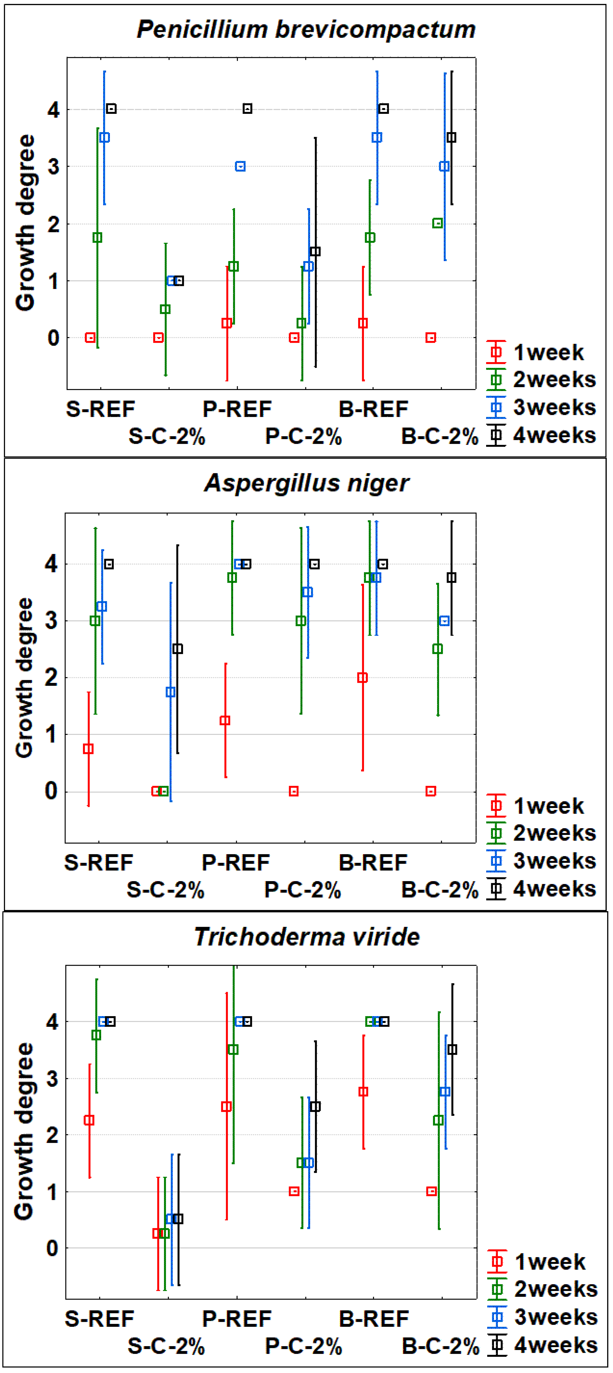 Polymers 13 03758 g002