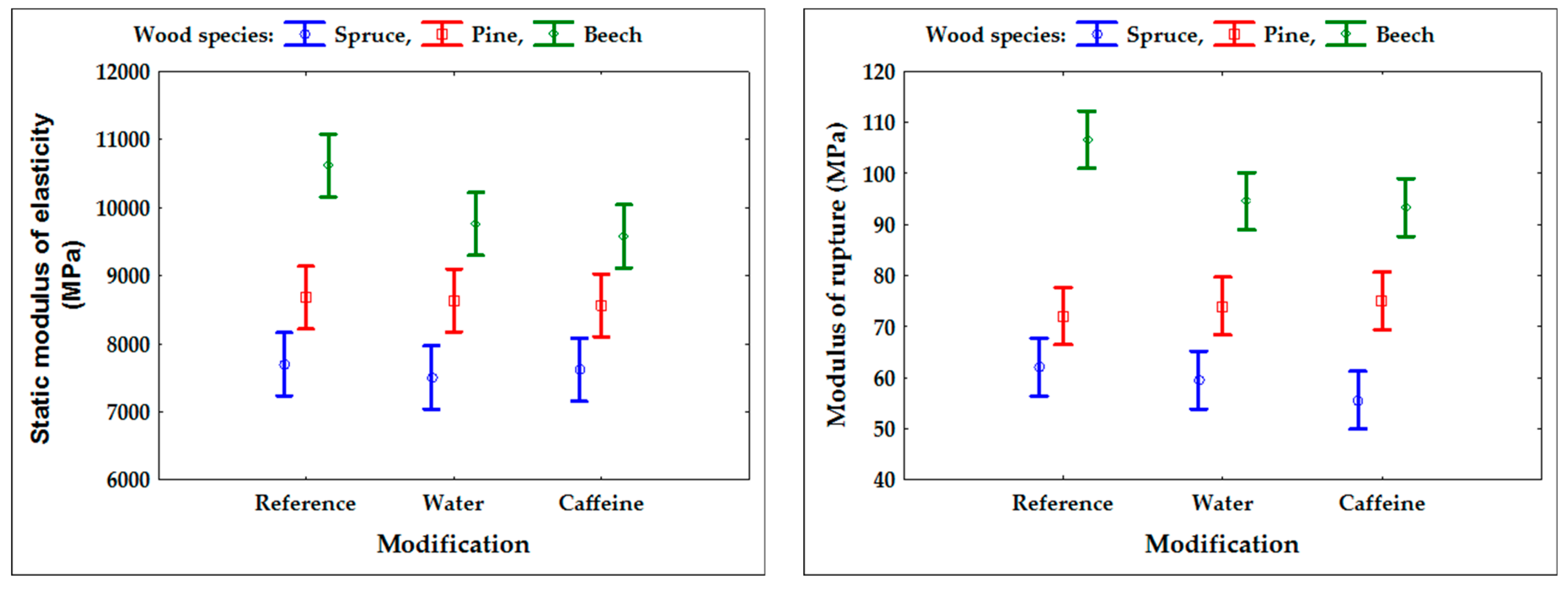 Polymers 13 03758 g004