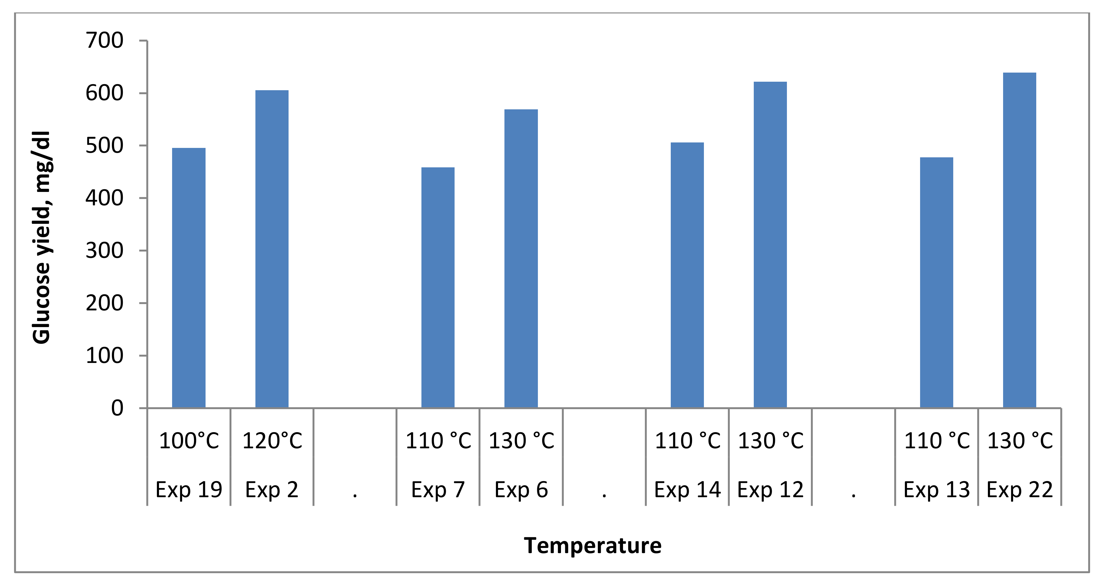 Polymers 13 03762 g007