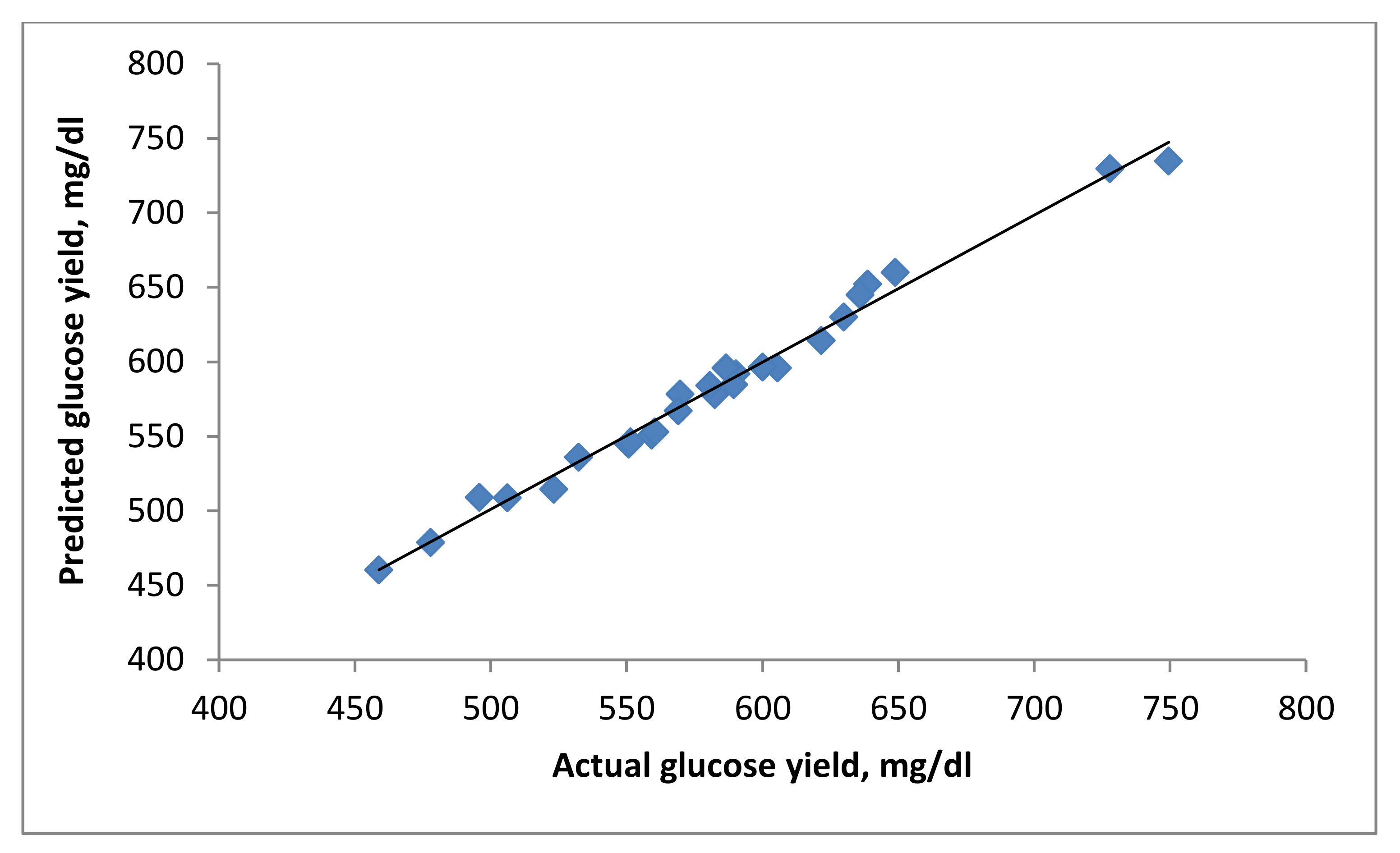 Polymers 13 03762 g008