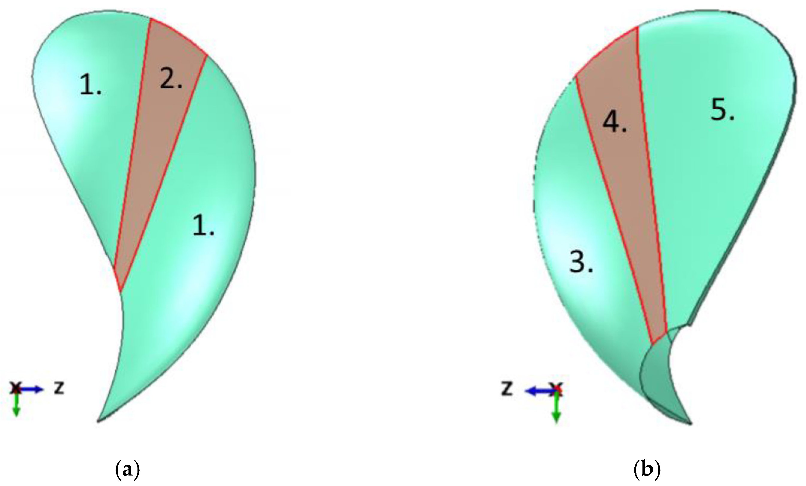 Polymers 13 03766 g002