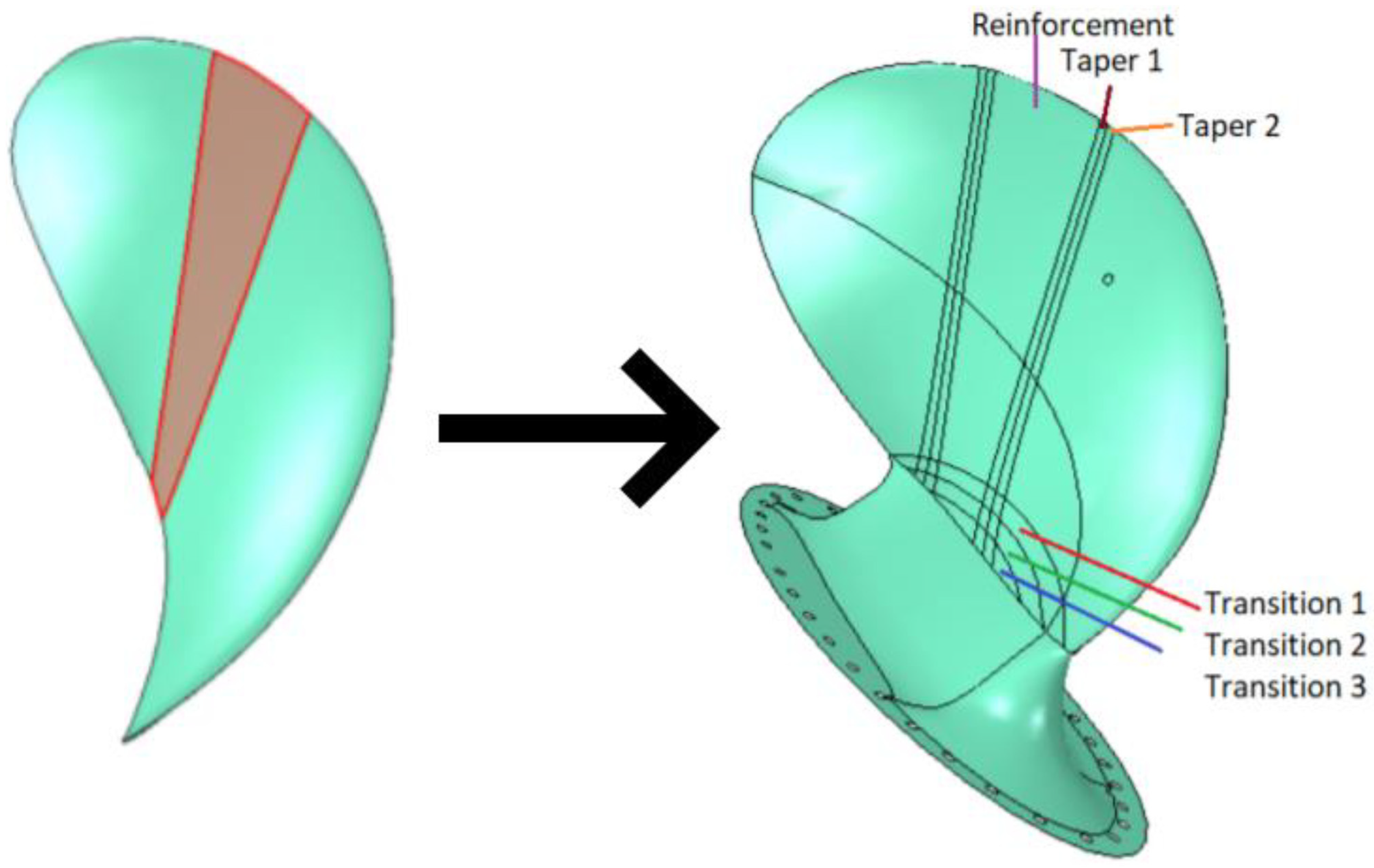 Polymers 13 03766 g003