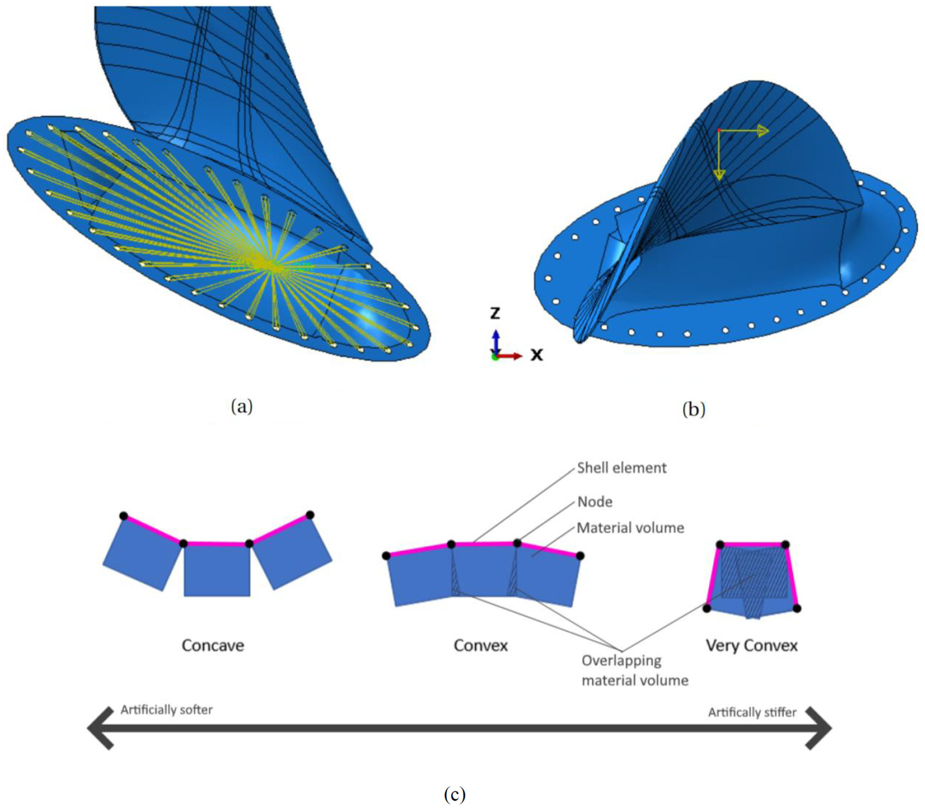 Polymers 13 03766 g005