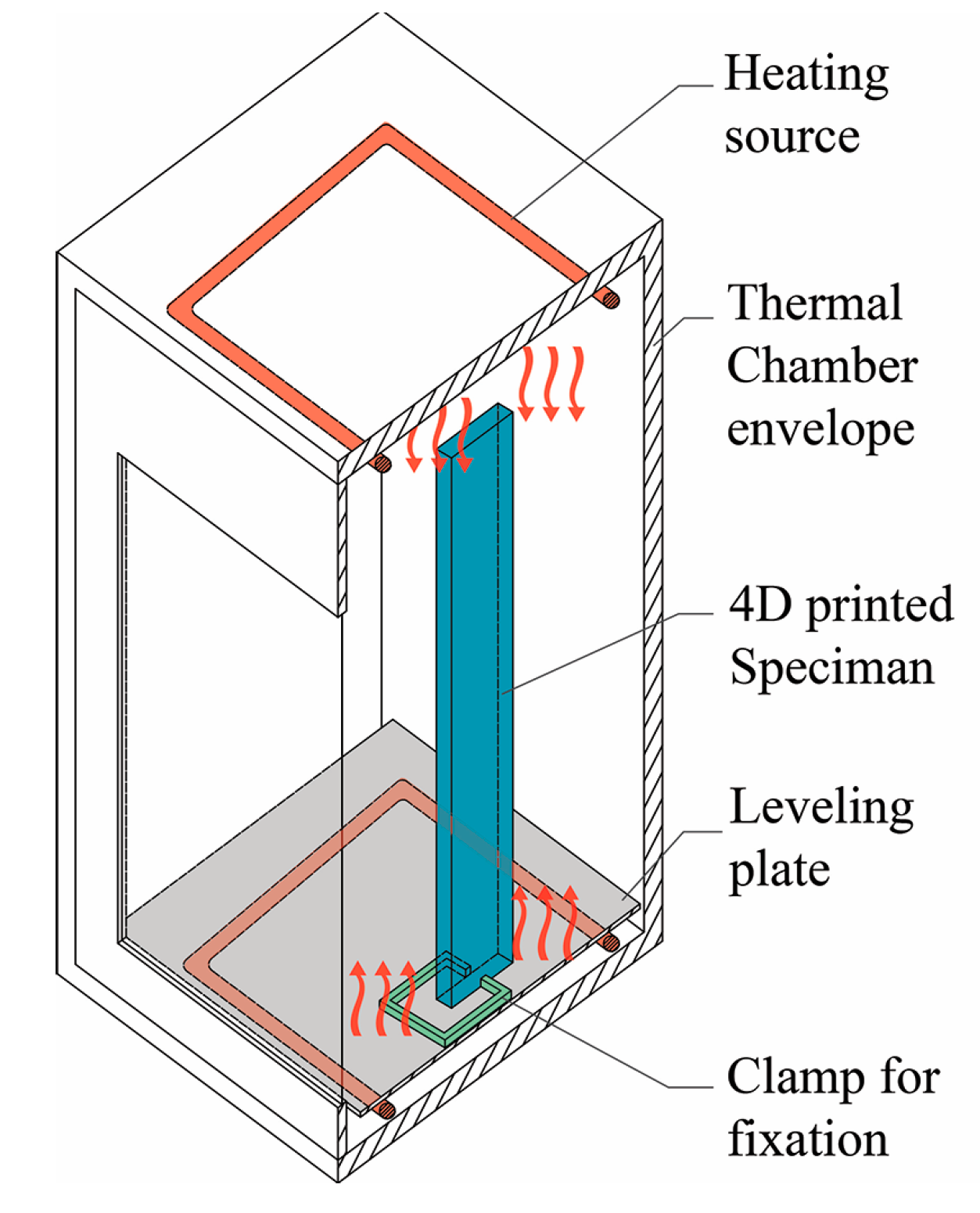 Polymers 13 03767 g002