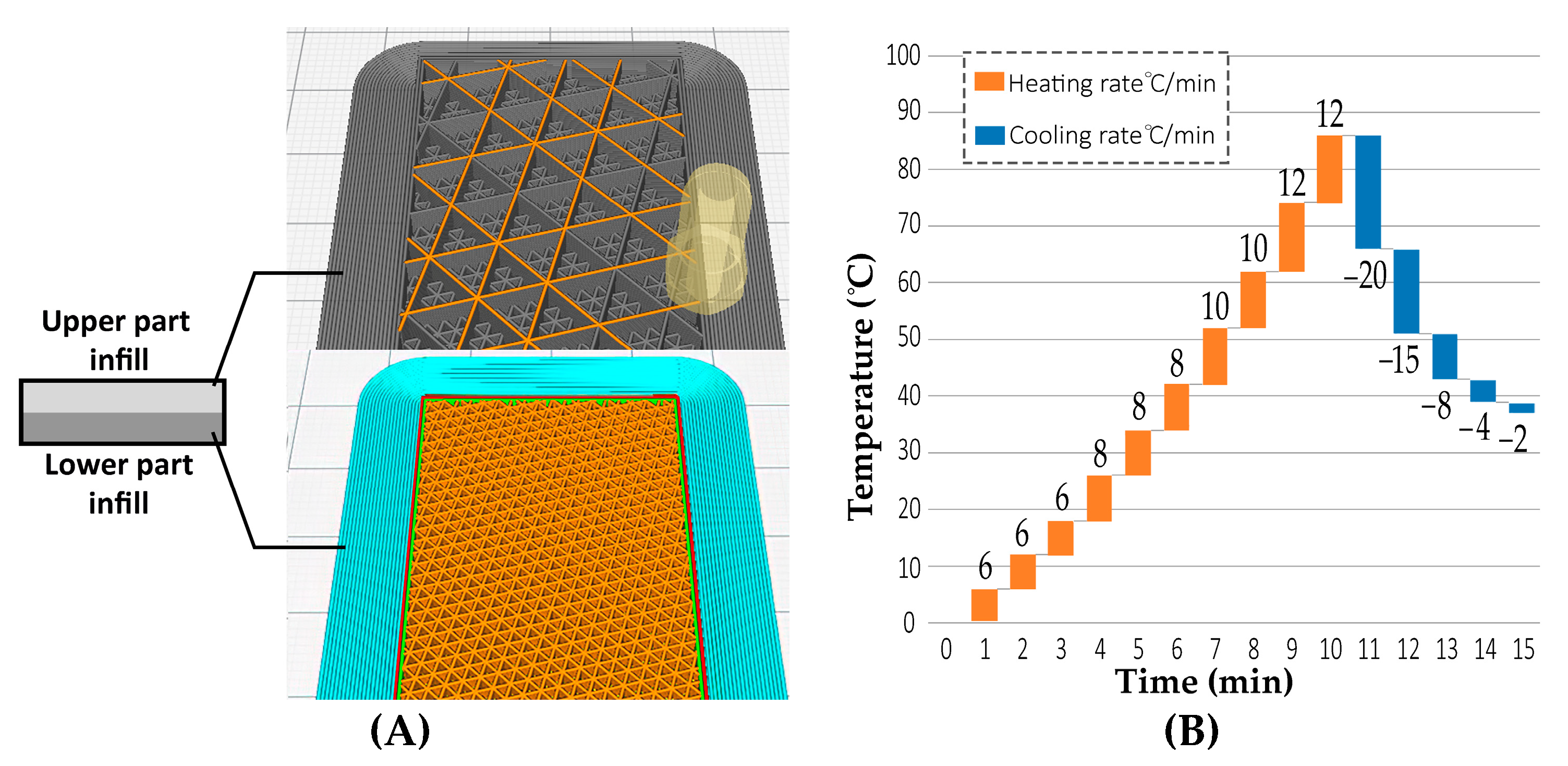 Polymers 13 03767 g003