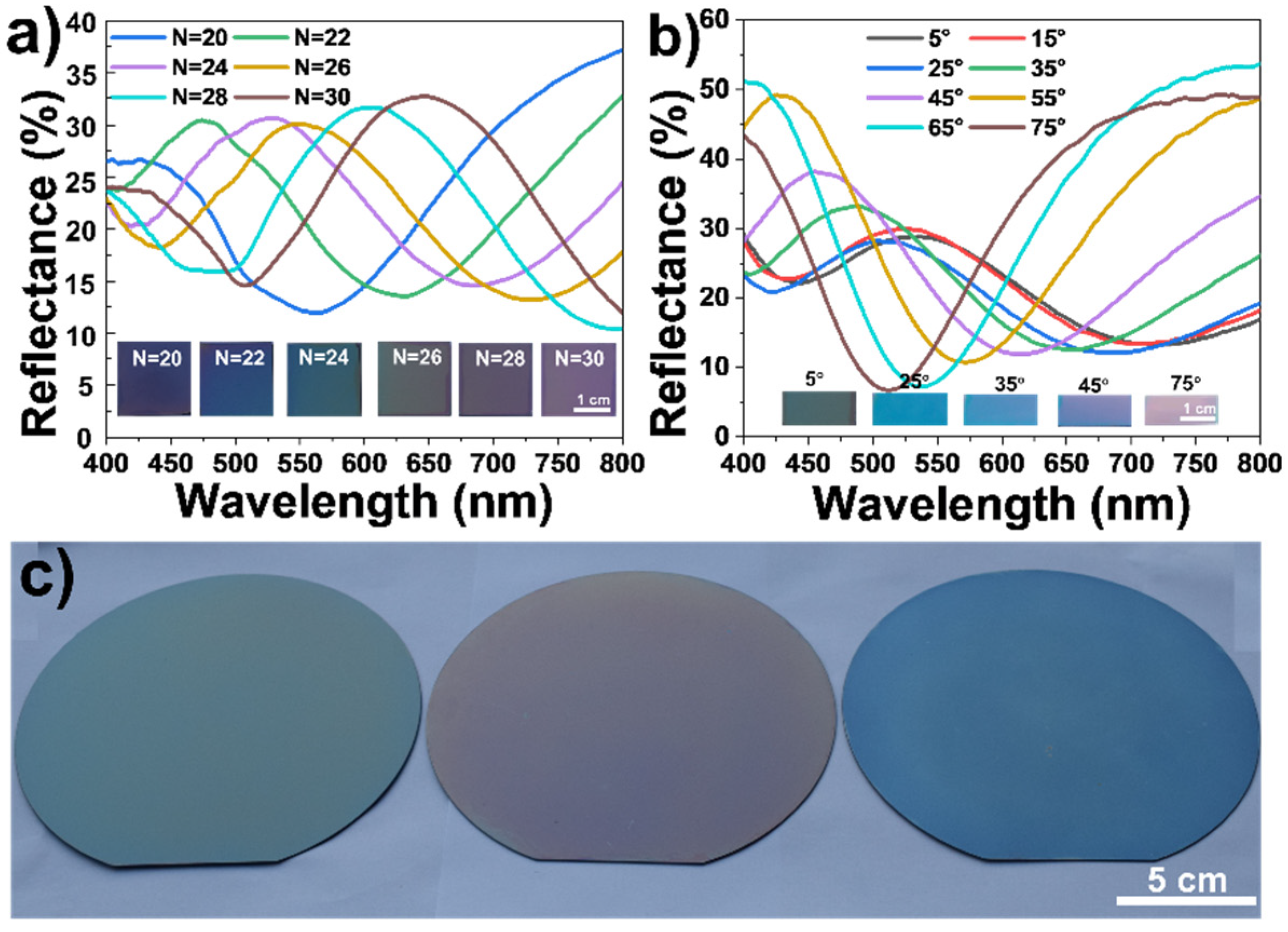 Polymers 13 03768 g007