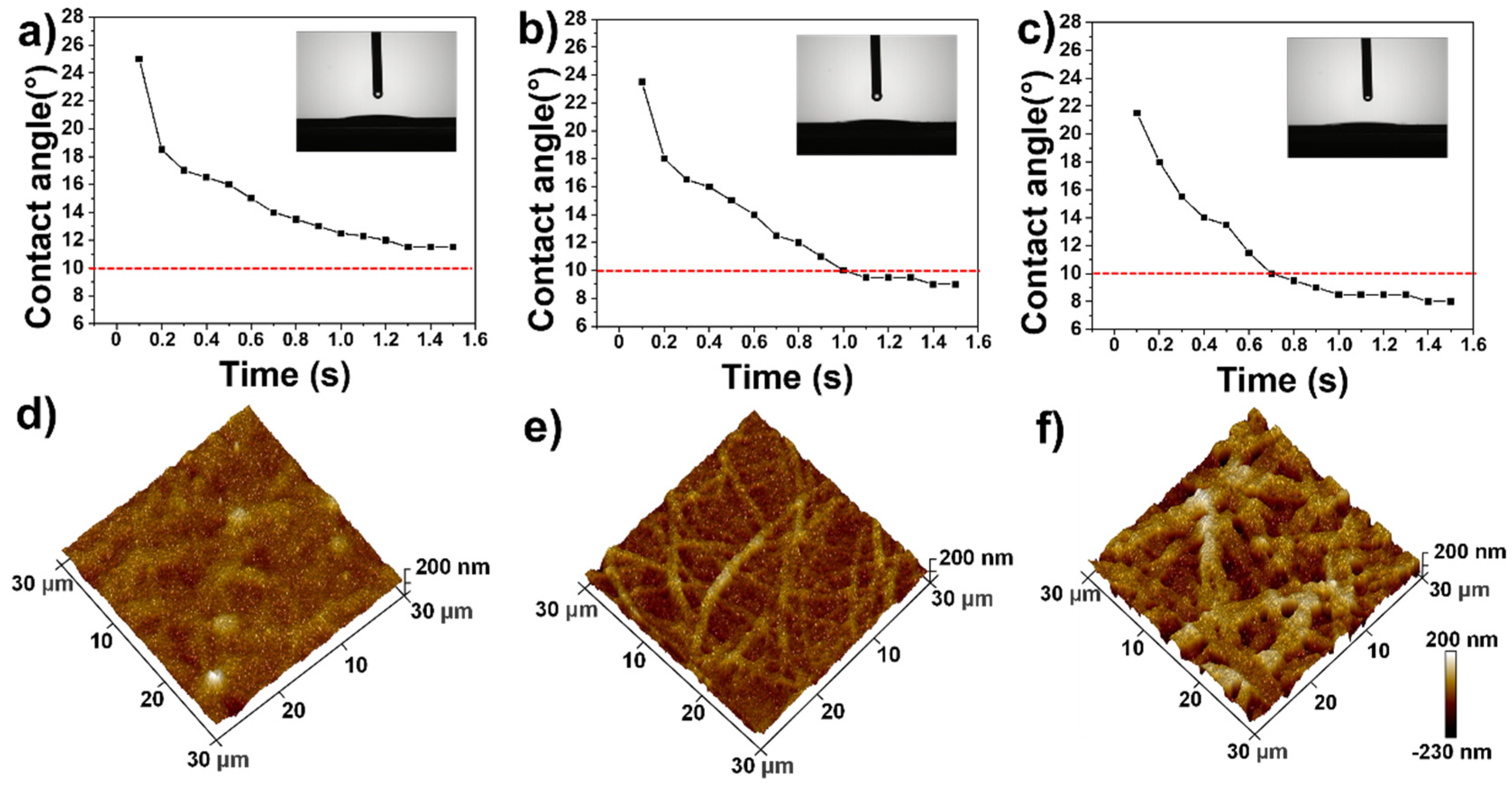 Polymers 13 03768 g008