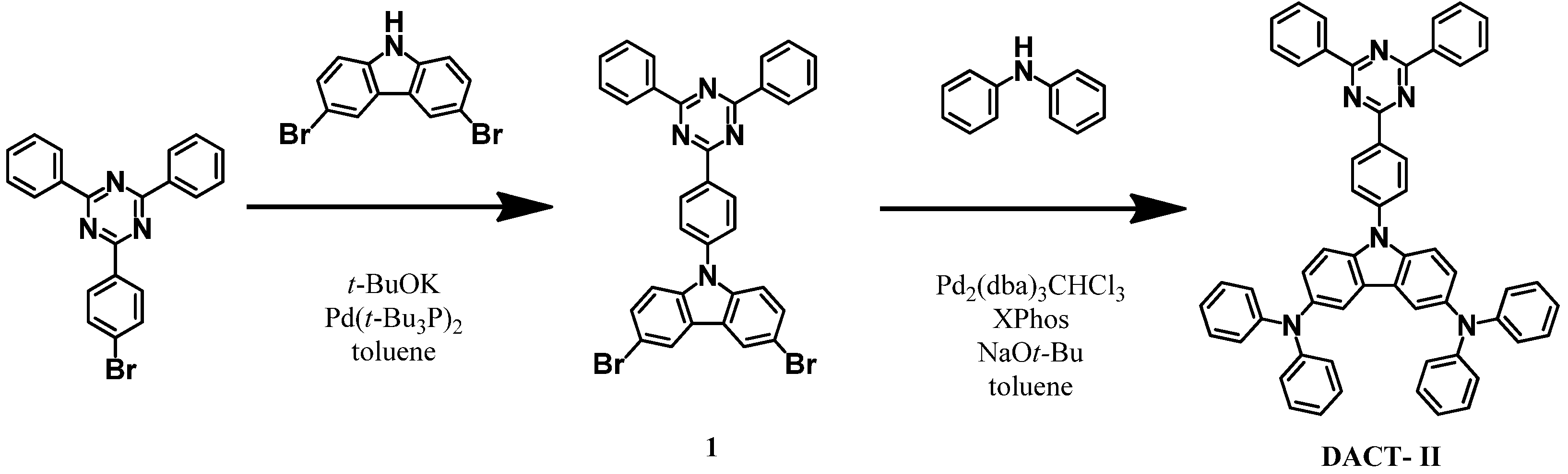 Polymers 13 03770 sch001