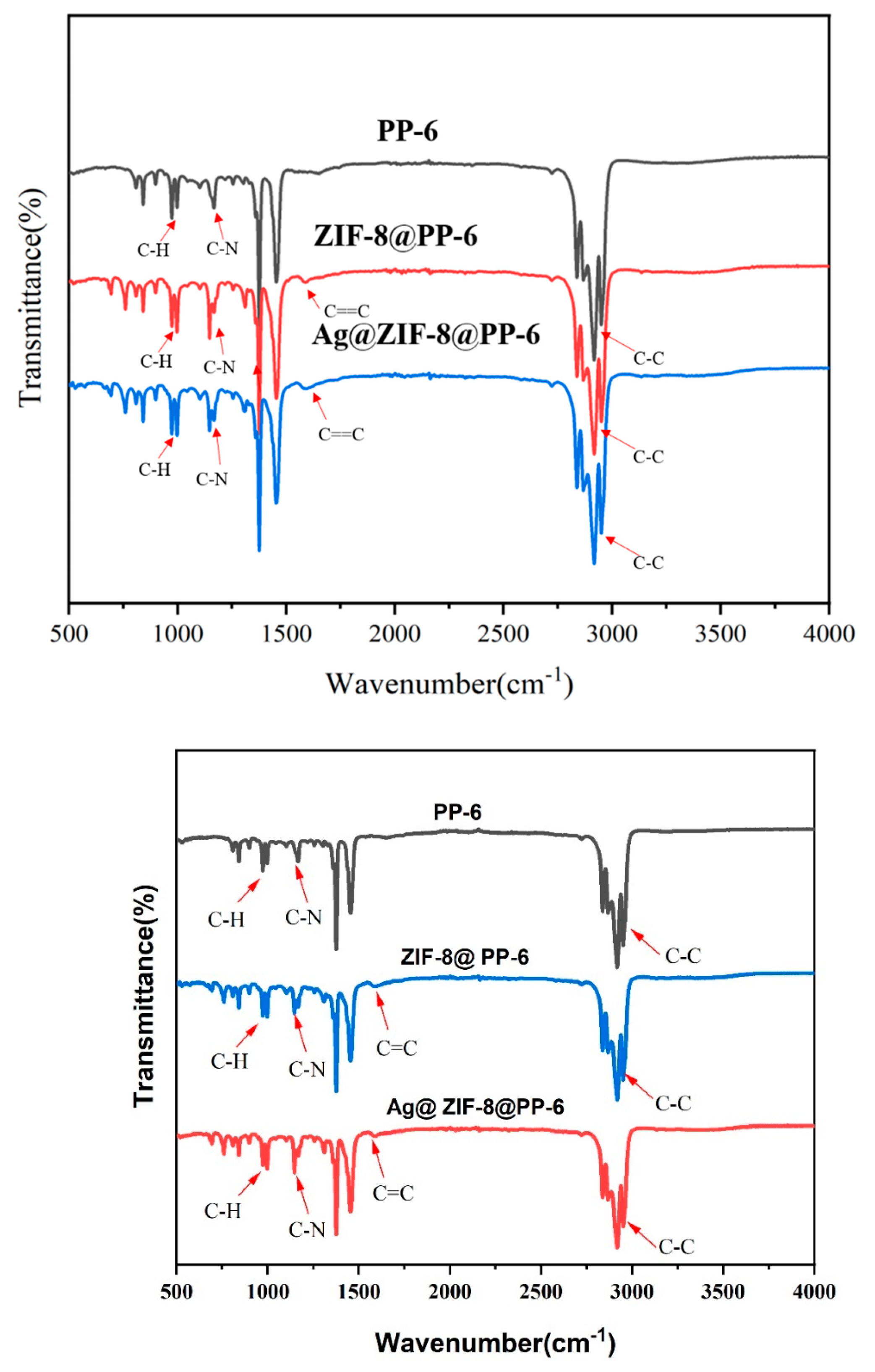 Polymers 13 03773 g006