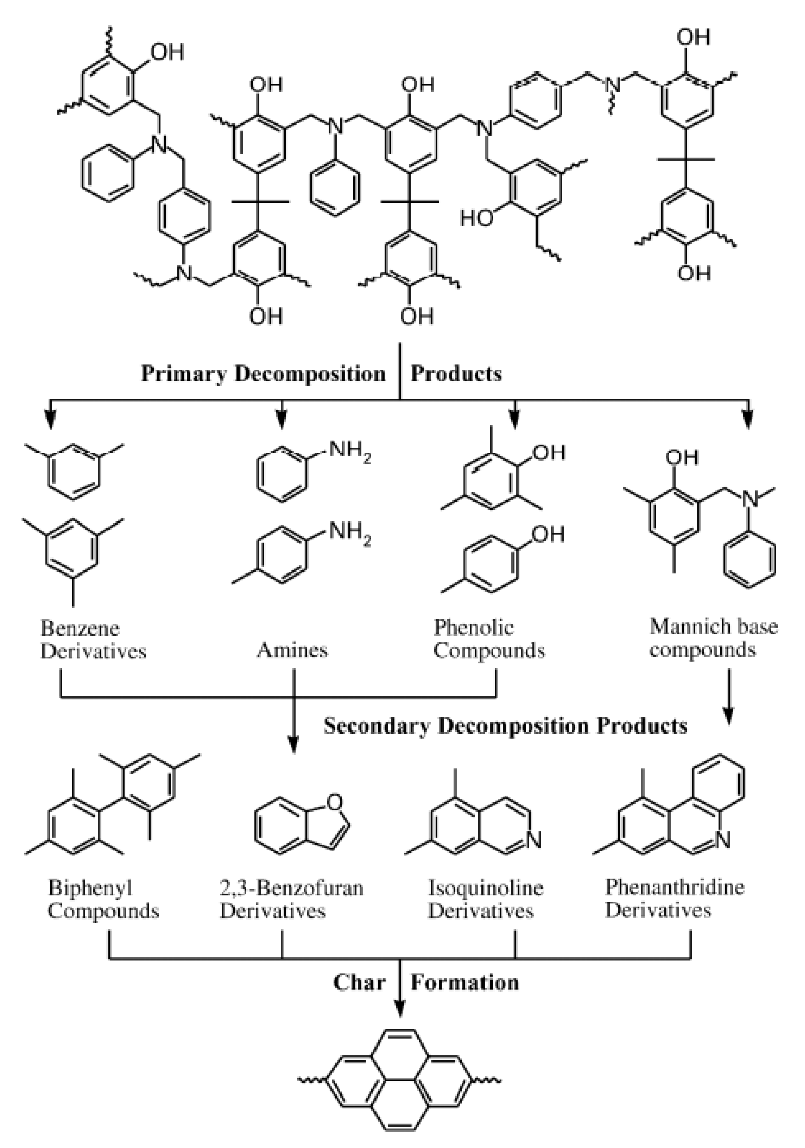 Polymers 13 03775 g007 Polymers 13 03775 g007