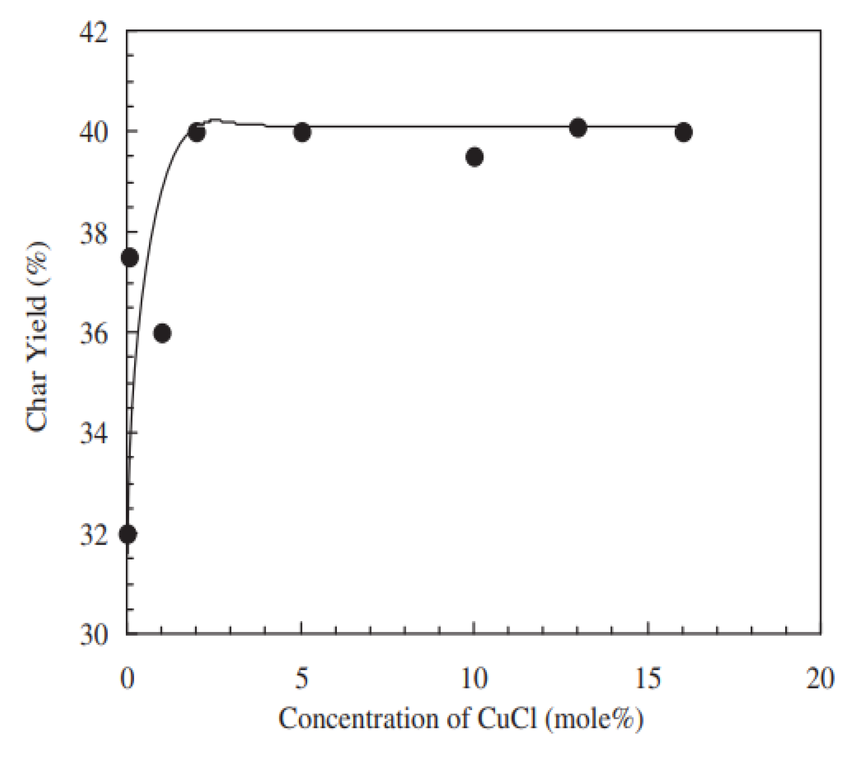 Polymers 13 03775 g008 Polymers 13 03775 g008