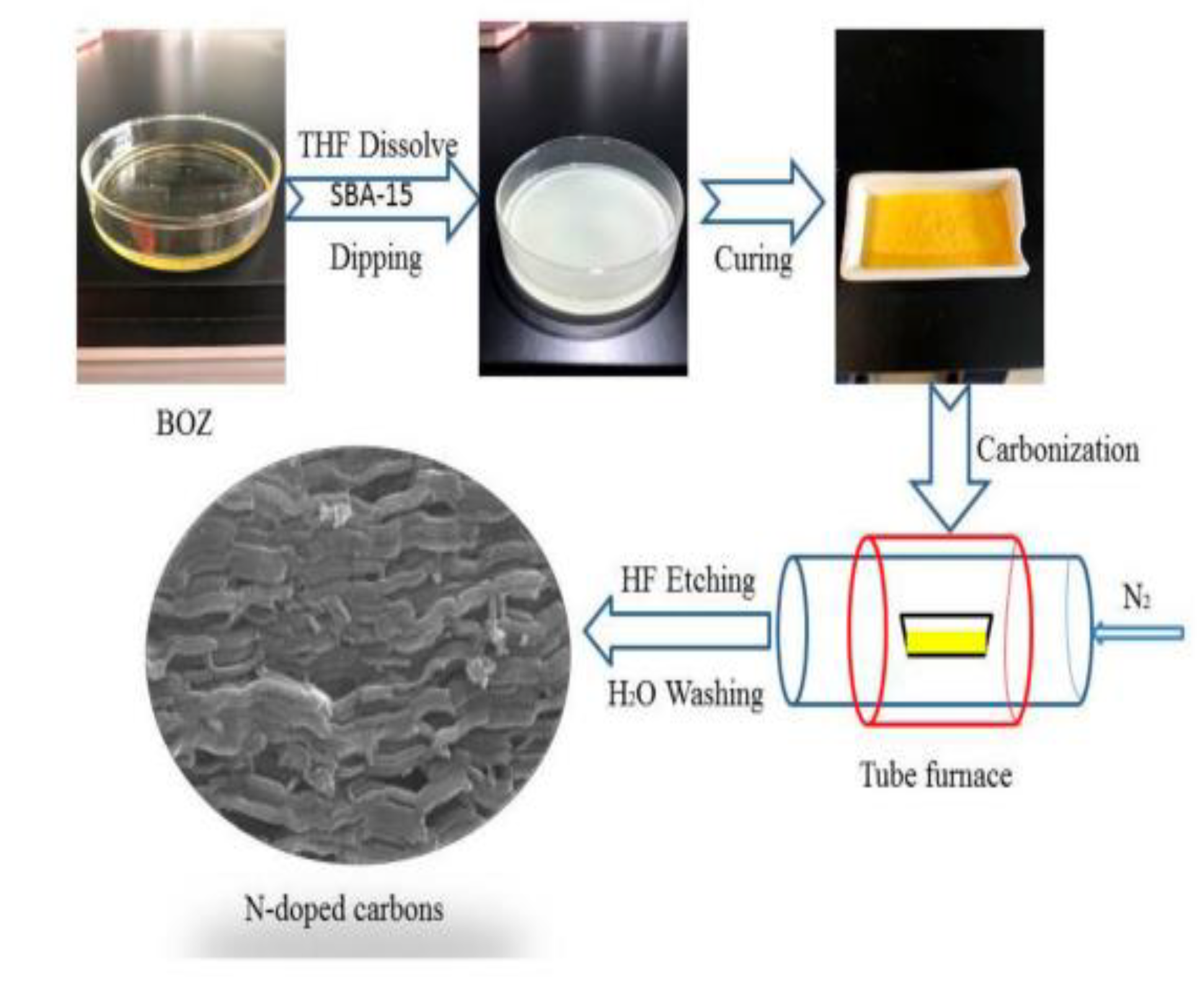 Polymers 13 03775 g009 Polymers 13 03775 g009