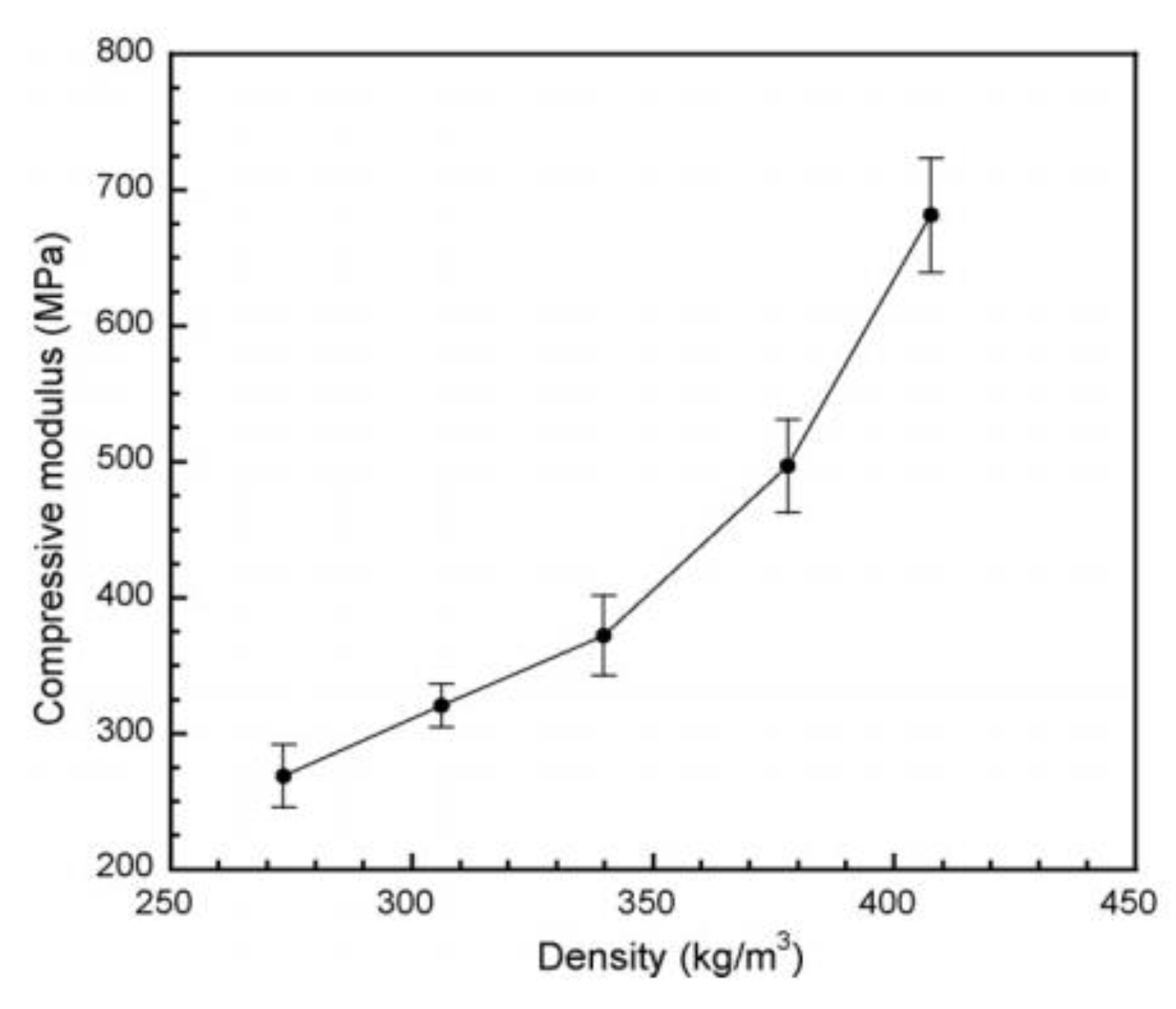 Polymers 13 03775 g012 Polymers 13 03775 g012
