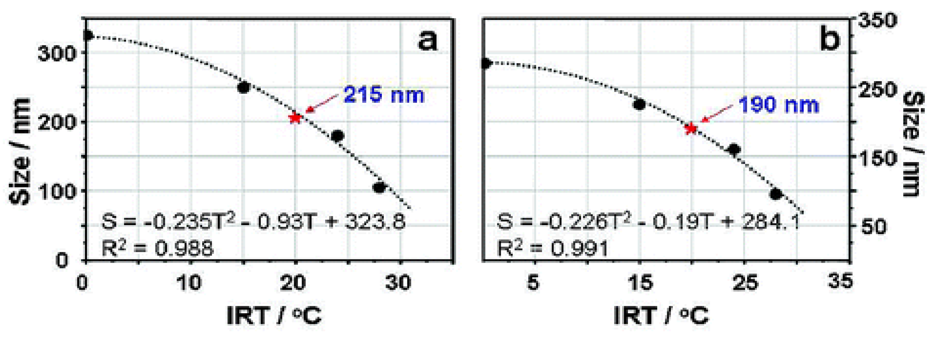 Polymers 13 03775 g018 Polymers 13 03775 g018