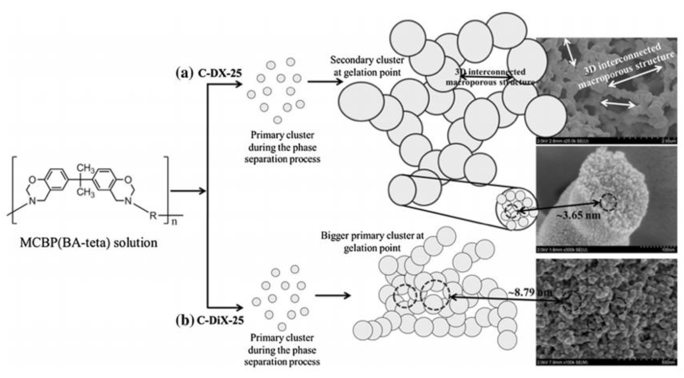 Polymers 13 03775 g021 Polymers 13 03775 g021