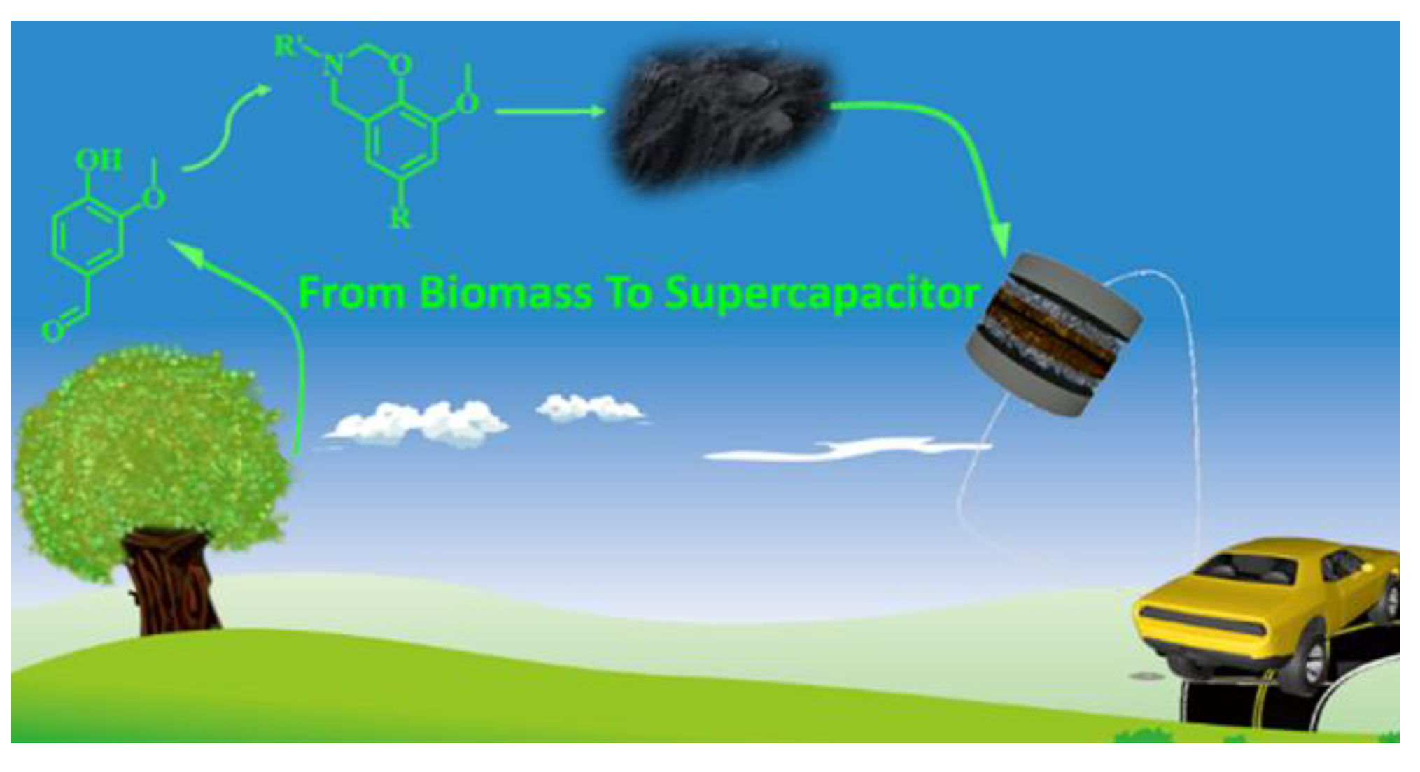 Polymers 13 03775 g028 Polymers 13 03775 g028