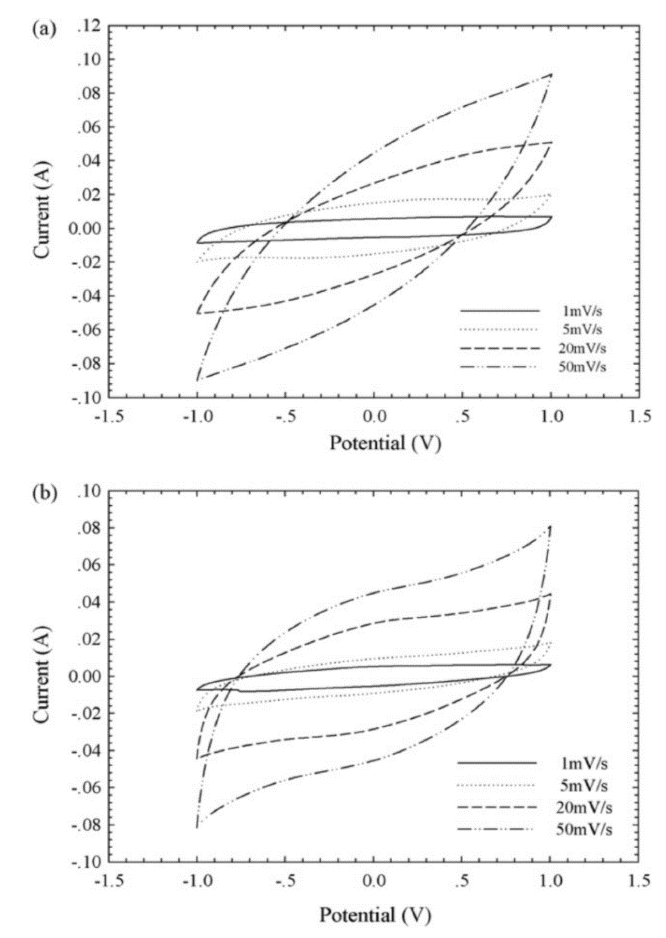 Polymers 13 03775 g030 Polymers 13 03775 g030