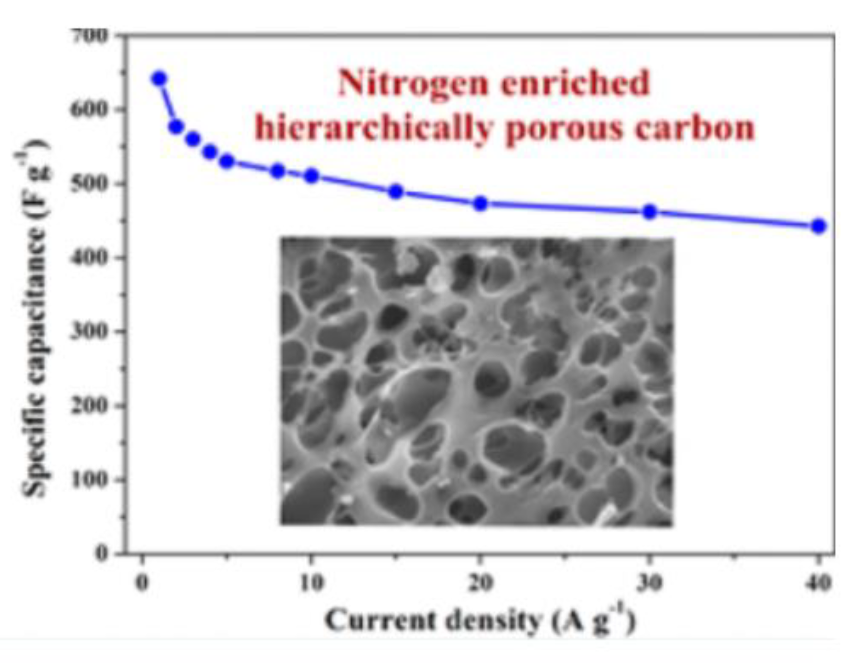 Polymers 13 03775 g033 Polymers 13 03775 g033