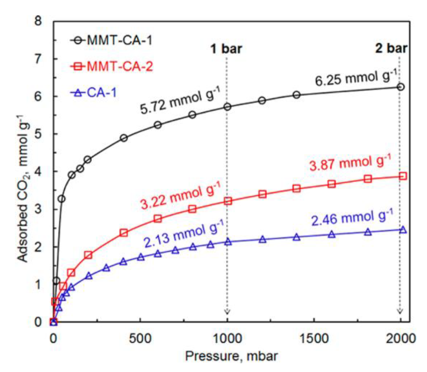 Polymers 13 03775 g041 Polymers 13 03775 g041