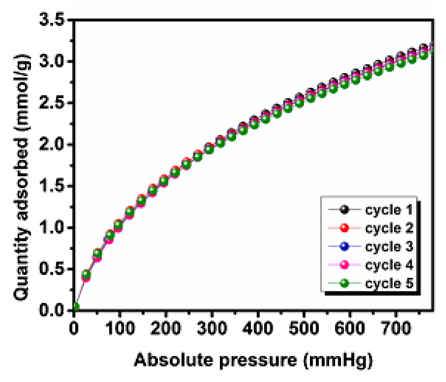 Polymers 13 03775 g044 Polymers 13 03775 g044