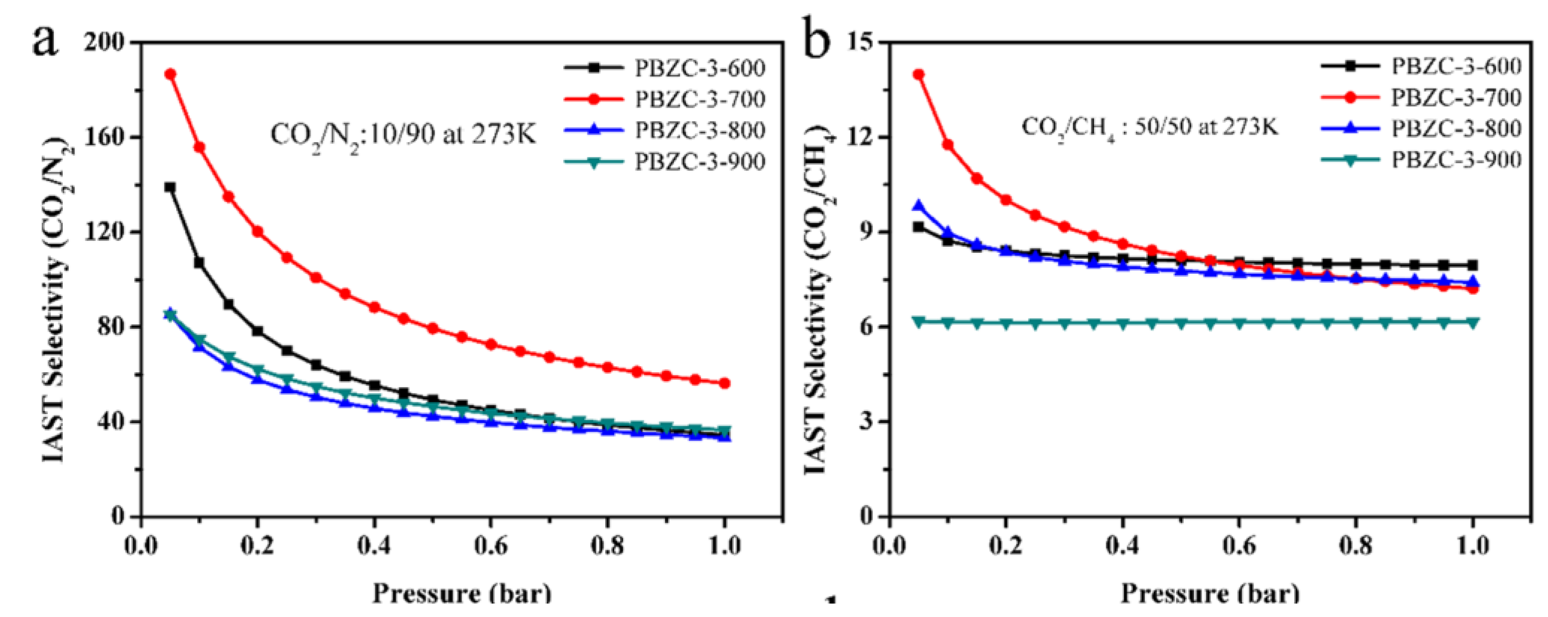 Polymers 13 03775 g046 Polymers 13 03775 g046