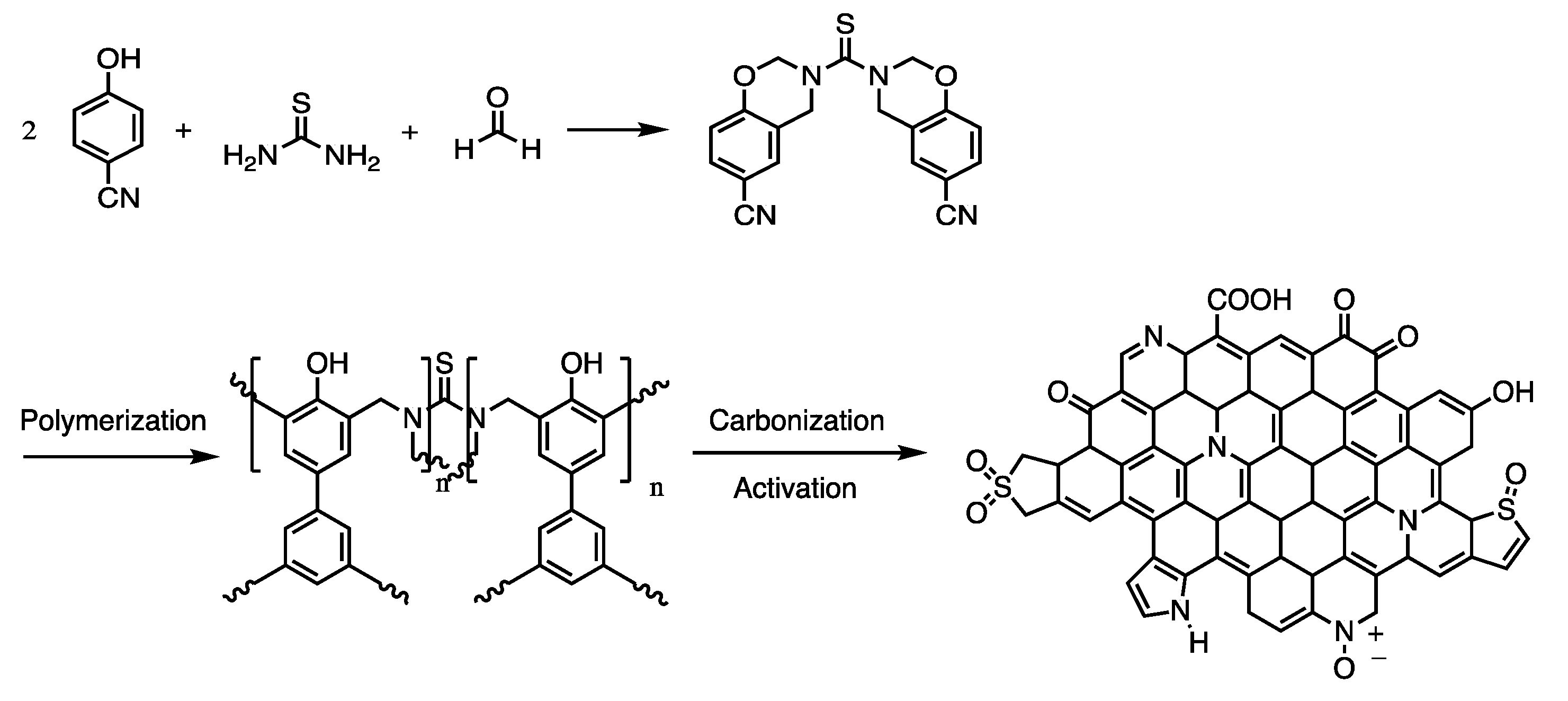 Polymers 13 03775 g047 Polymers 13 03775 g047