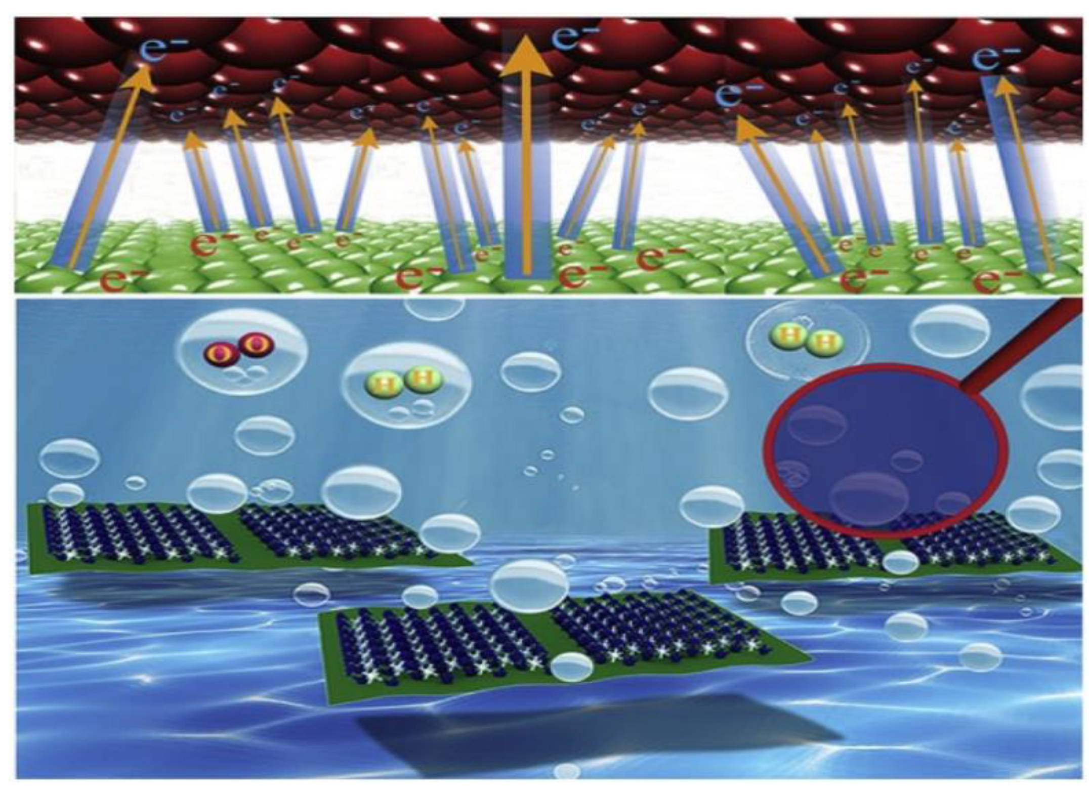 Polymers 13 03775 g049 Polymers 13 03775 g049