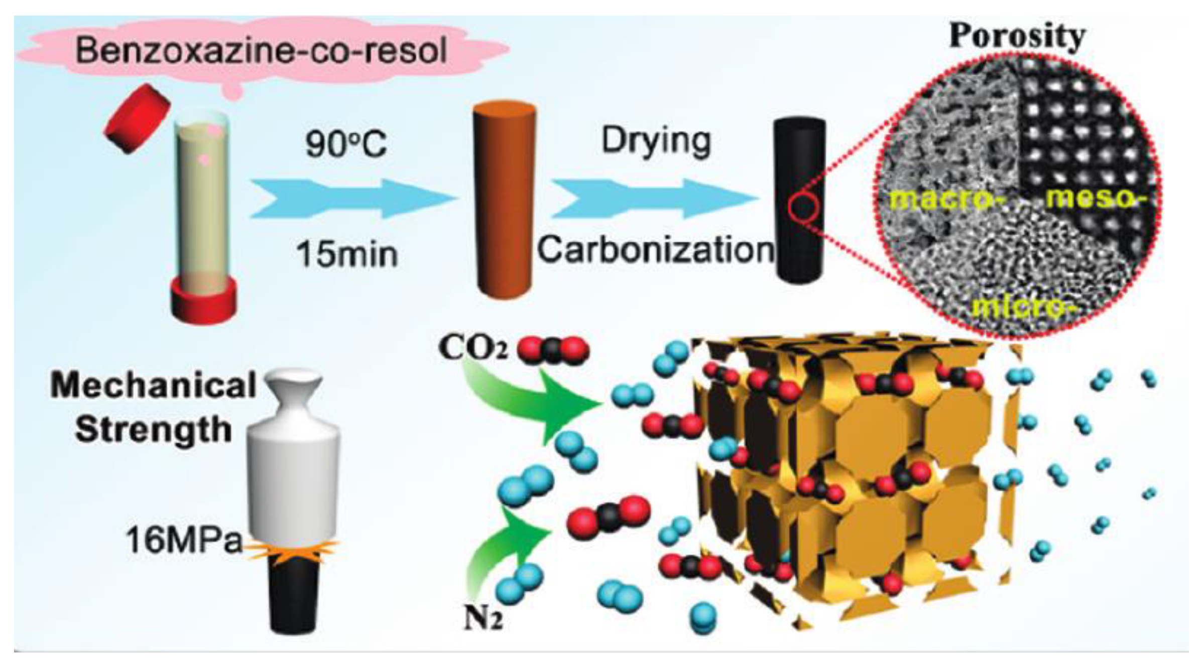 Polymers 13 03775 g055 Polymers 13 03775 g055