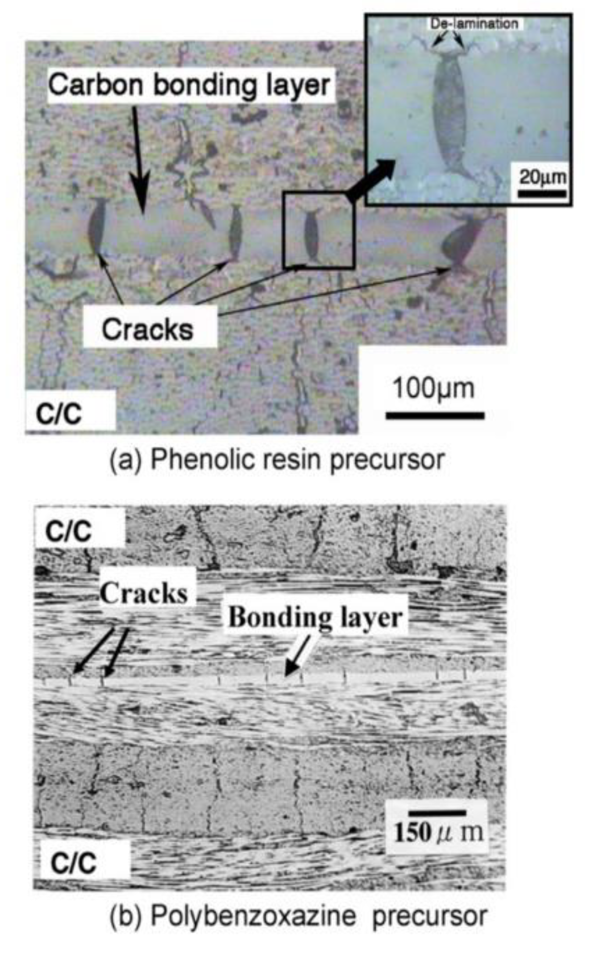 Polymers 13 03775 g056 Polymers 13 03775 g056