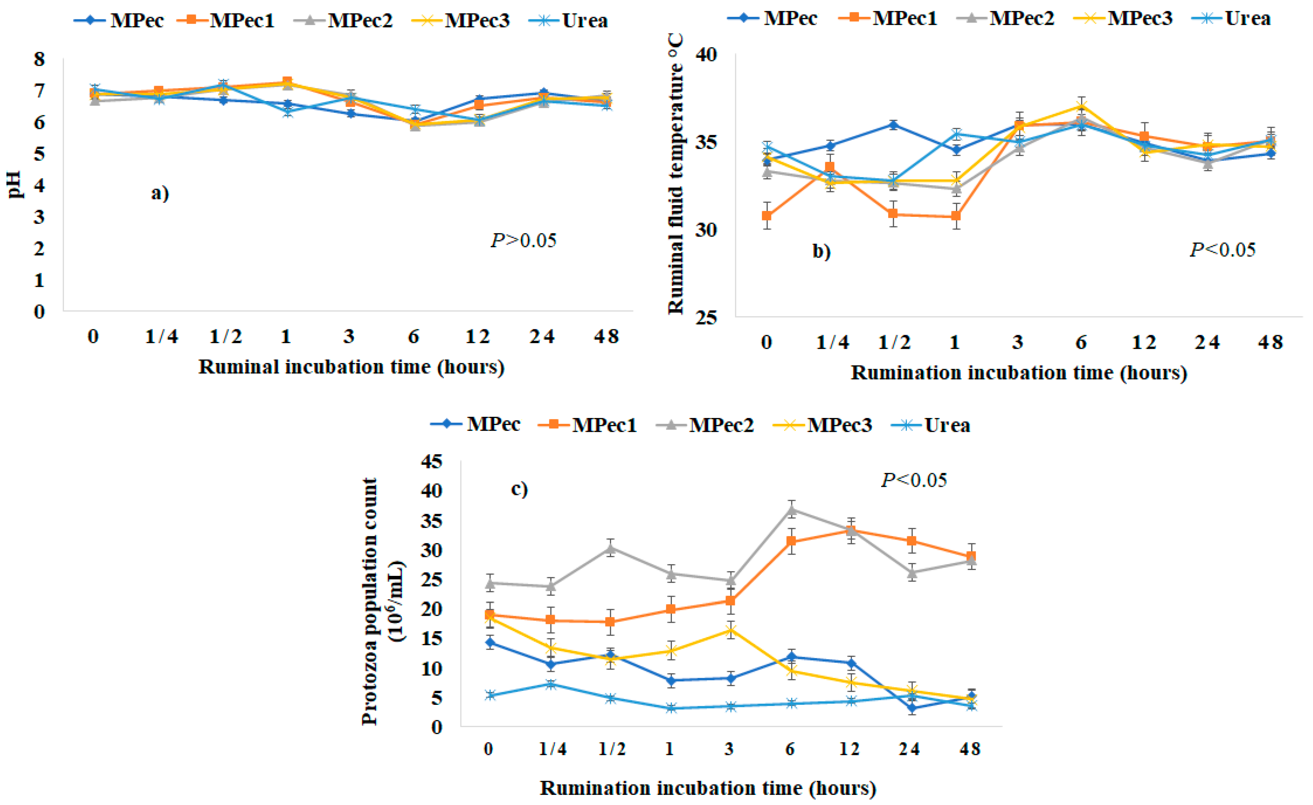 Polymers 13 03776 g004