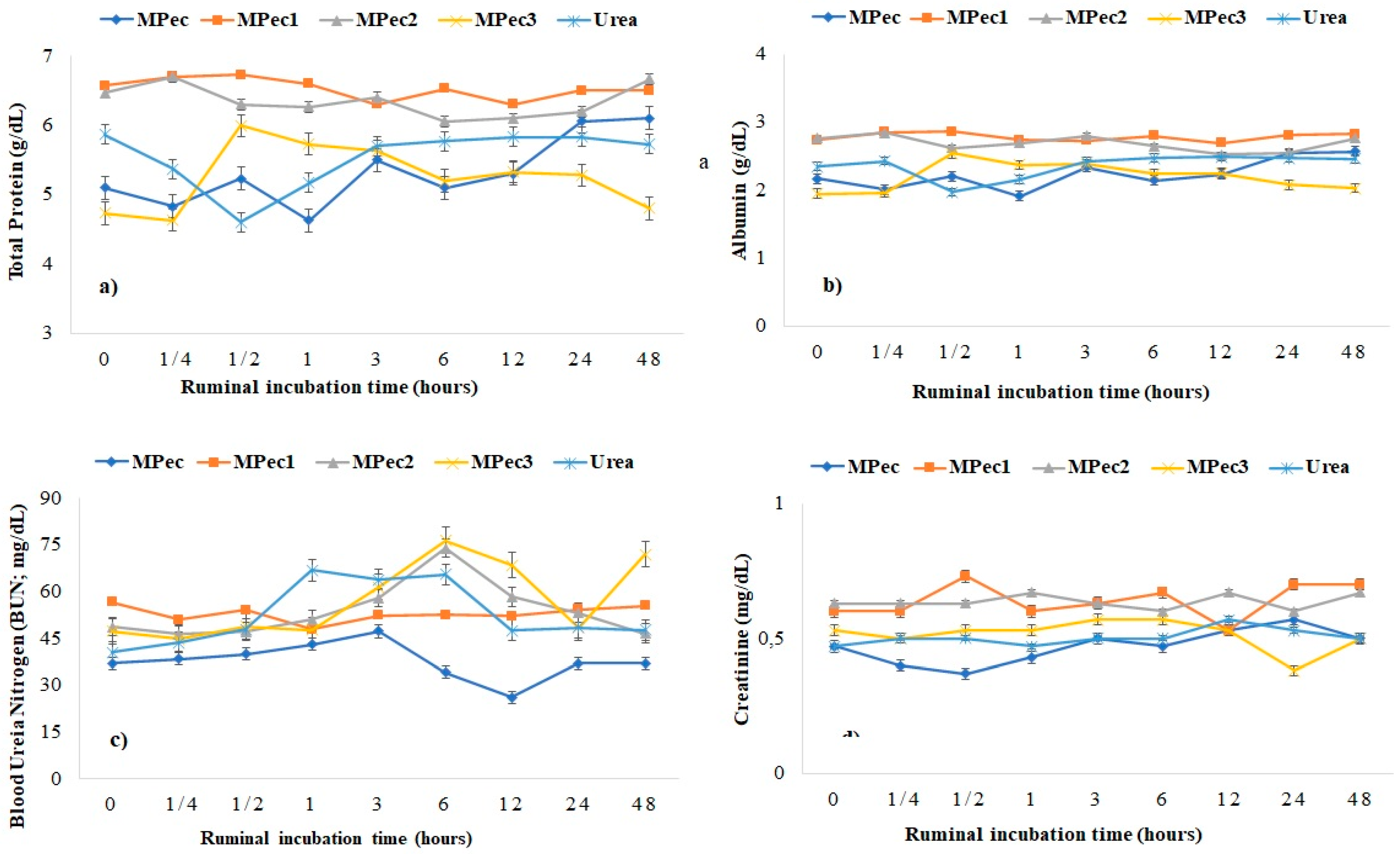 Polymers 13 03776 g005