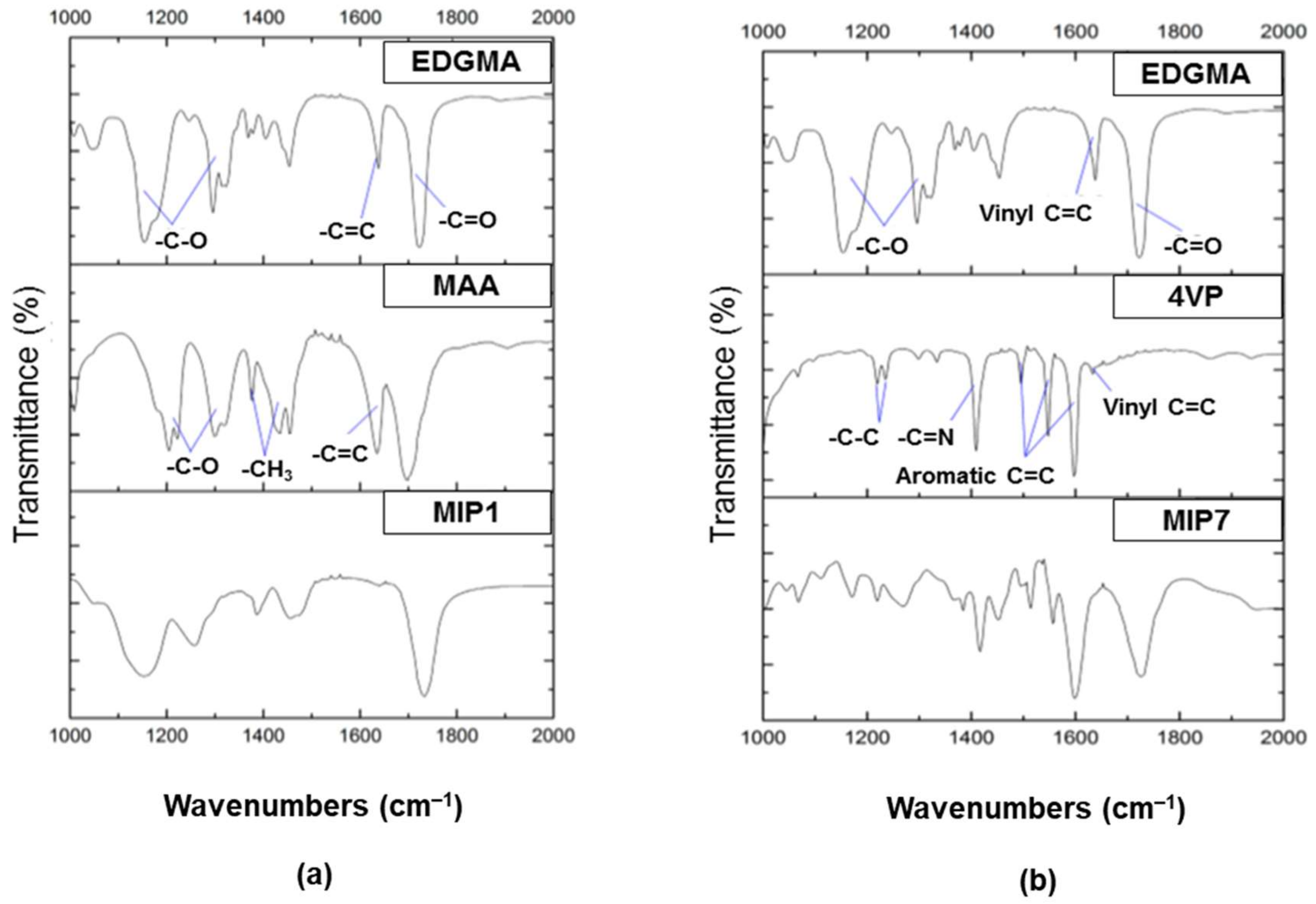 Polymers 13 03780 g013