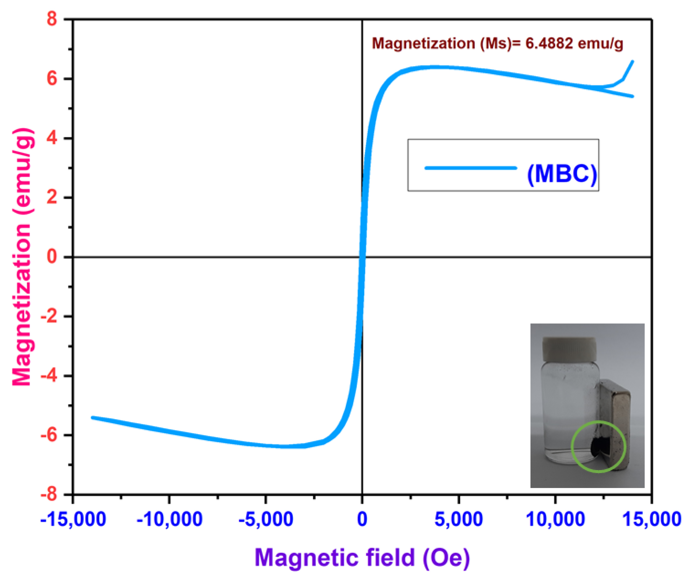 Polymers 13 03781 g004