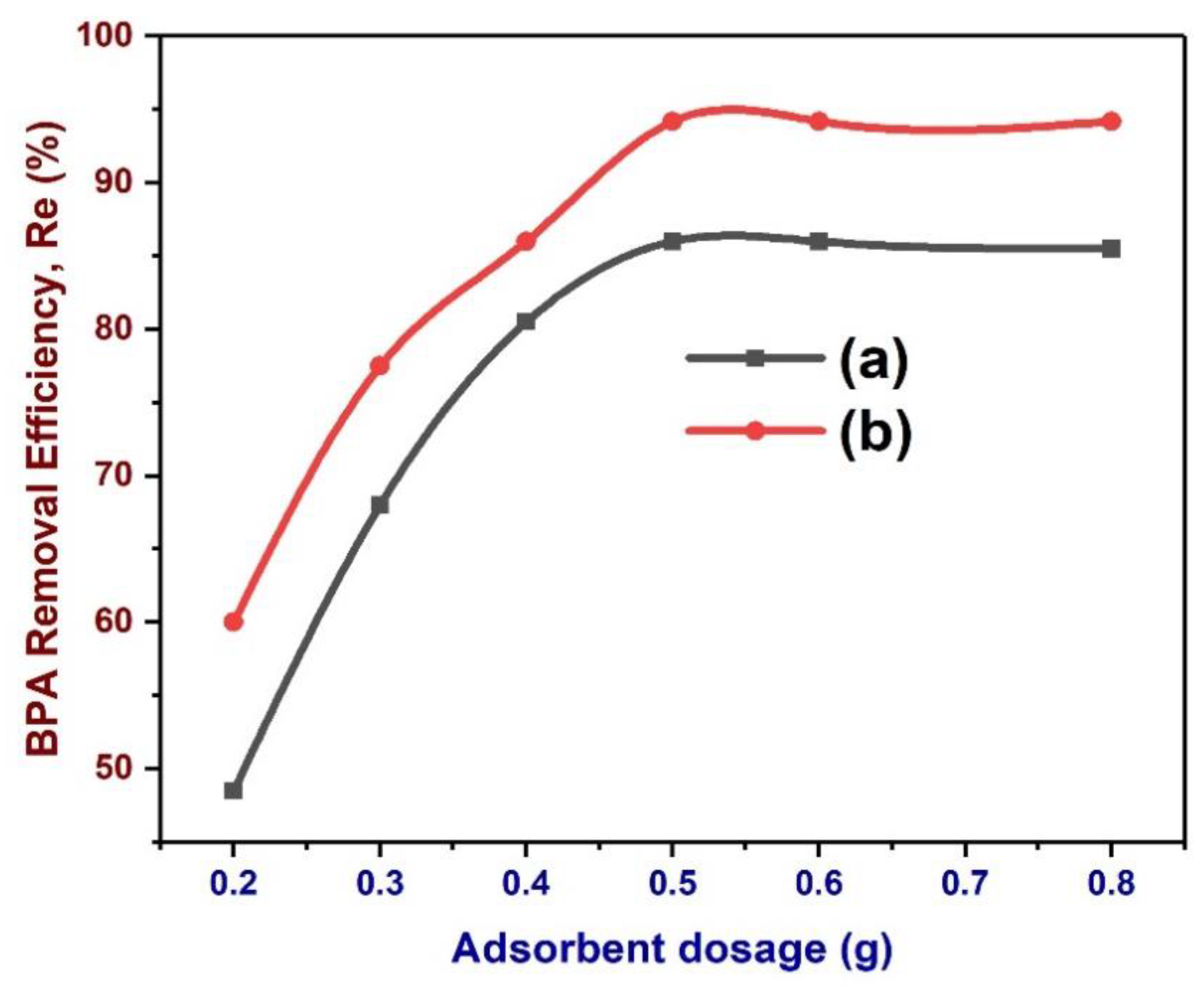 Polymers 13 03781 g009