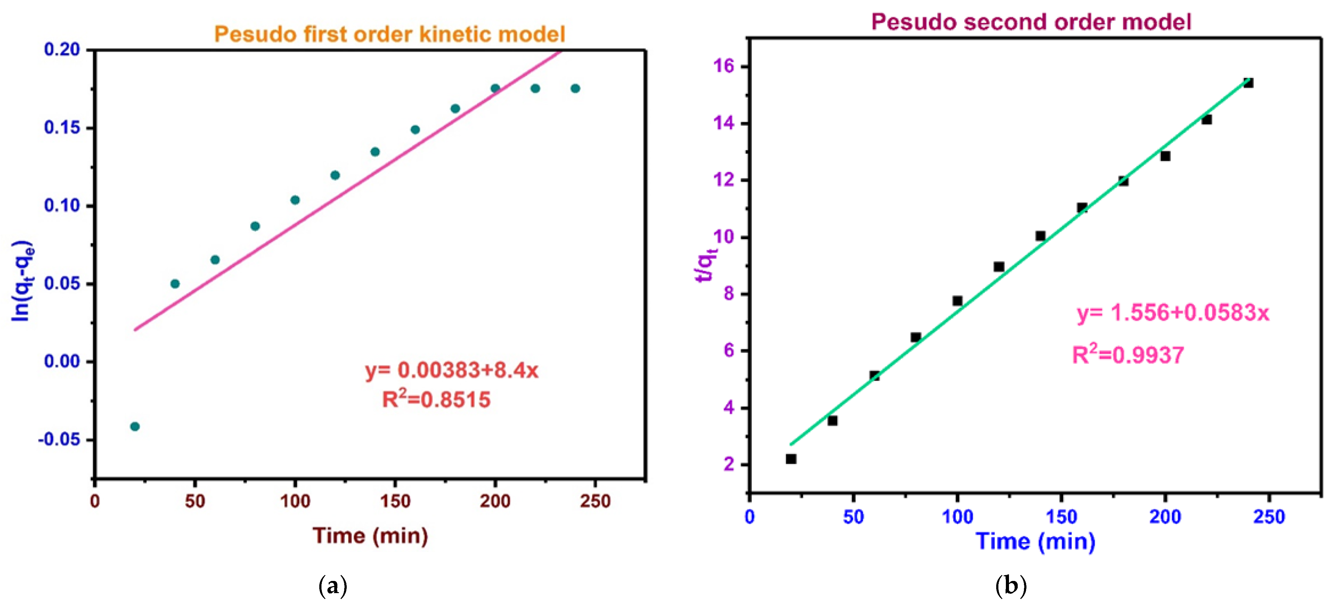 Polymers 13 03781 g014