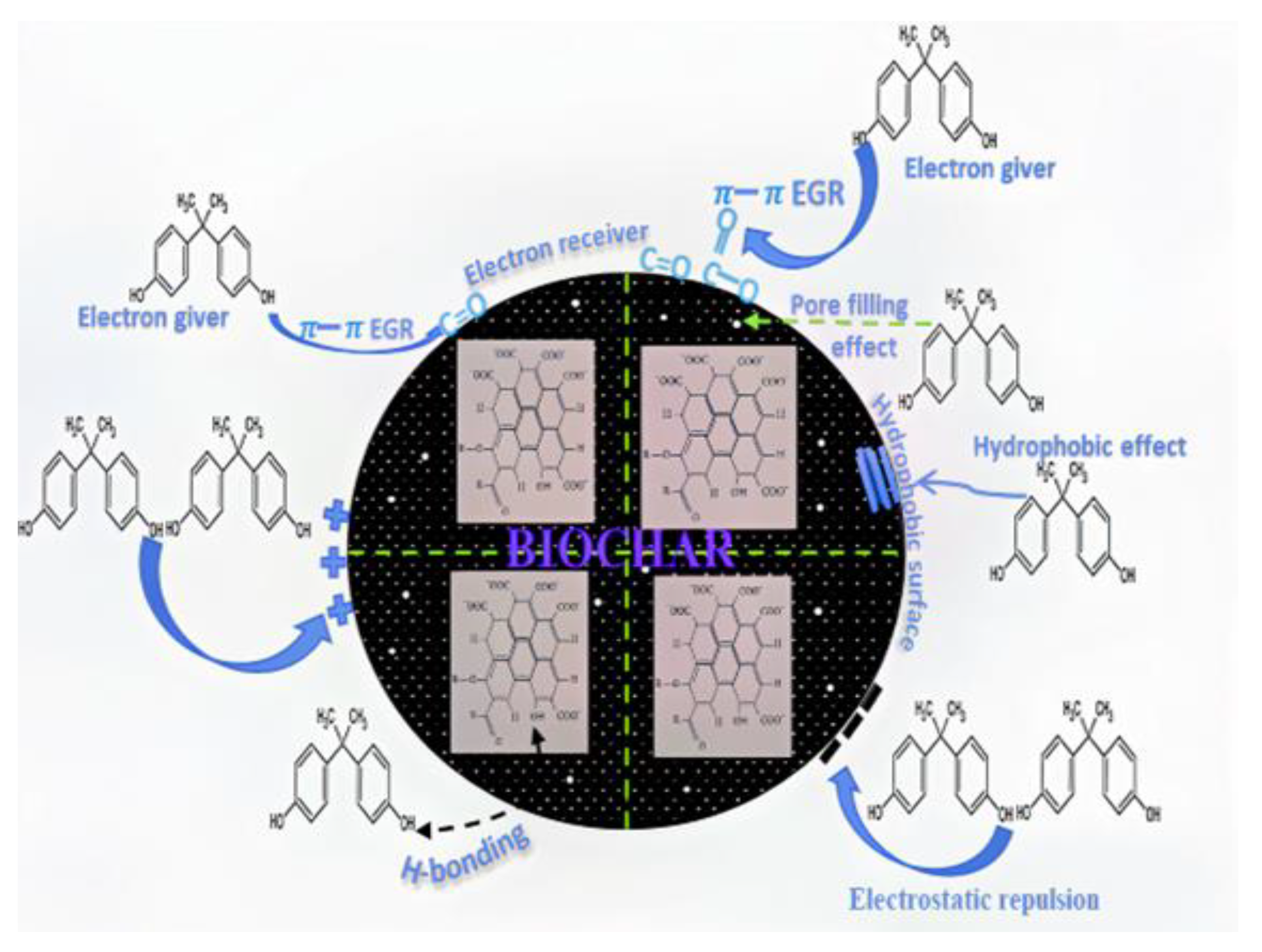 Polymers 13 03781 g017
