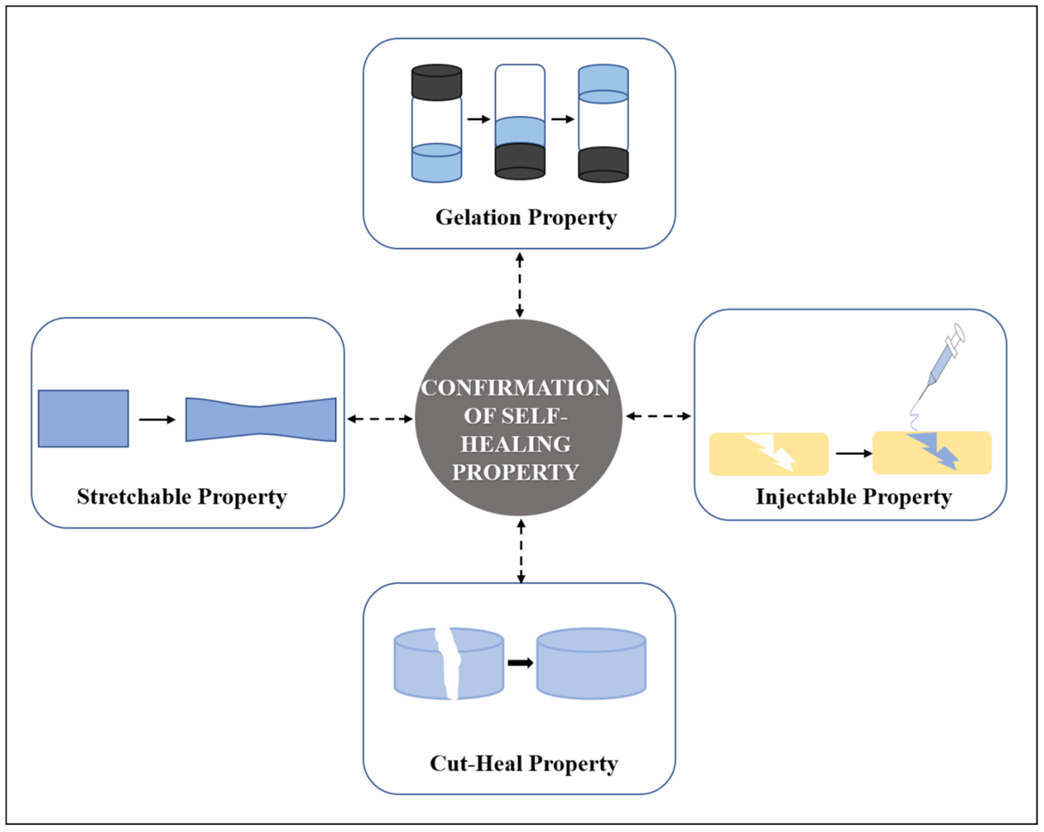 Polymers 13 03782 g004