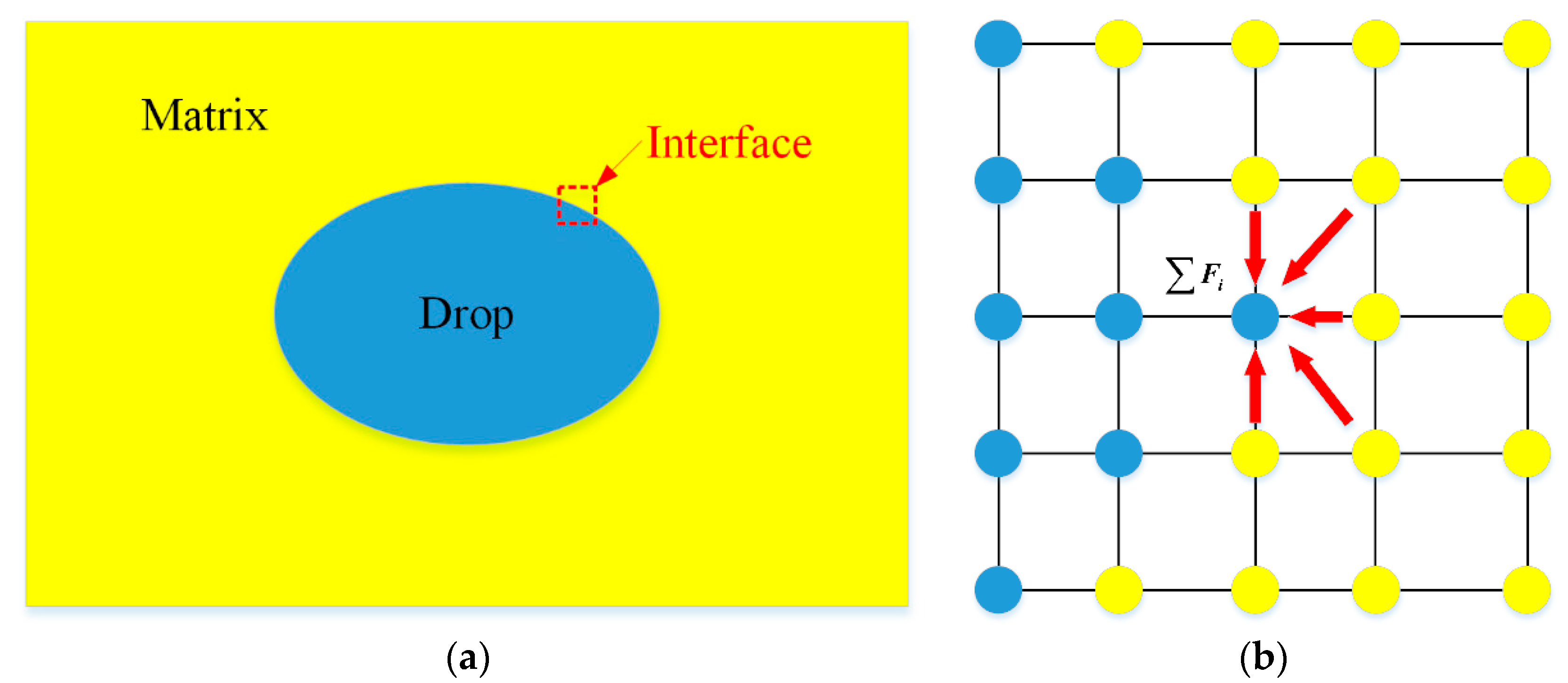 Polymers 13 03783 g005