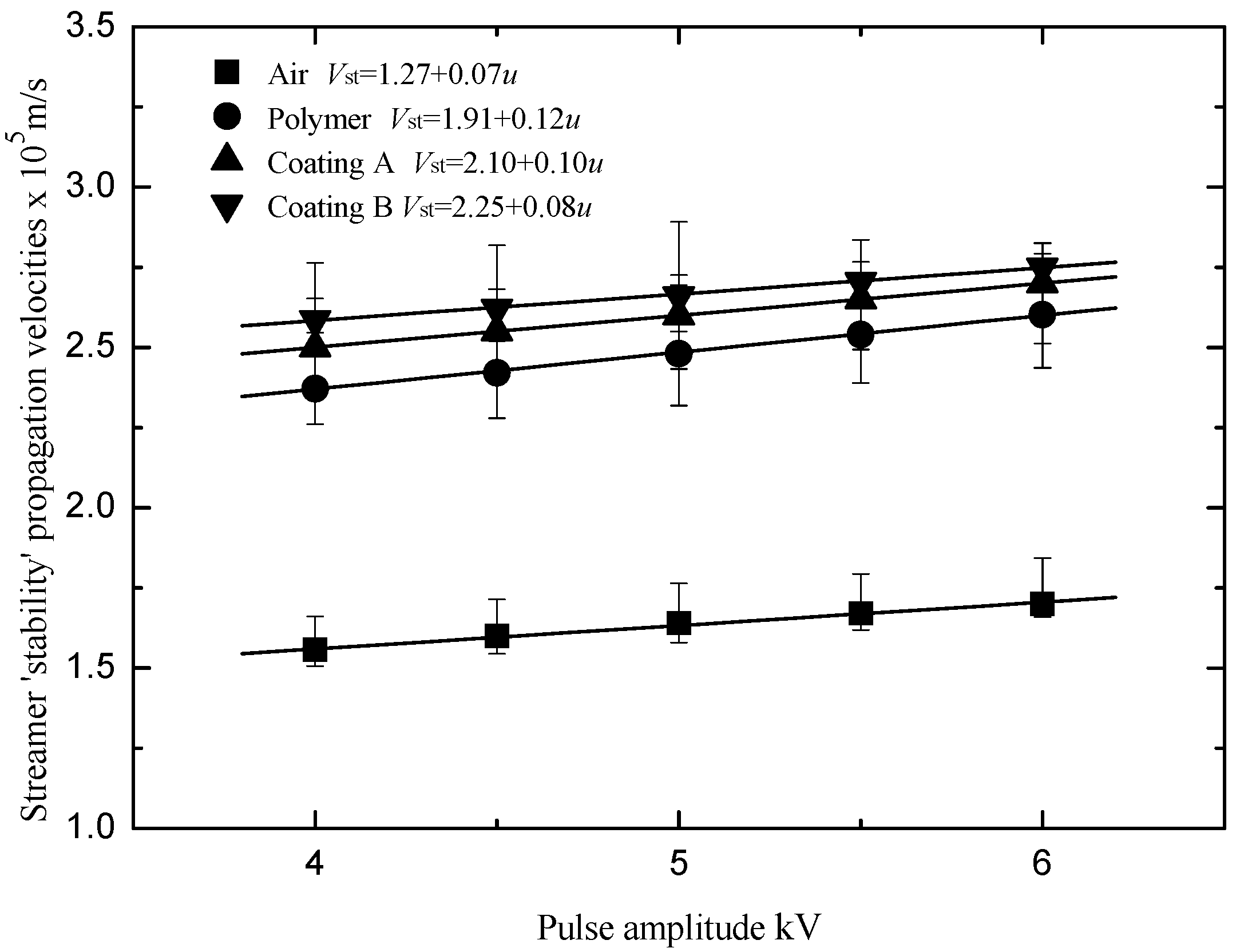 Polymers 13 03784 g007