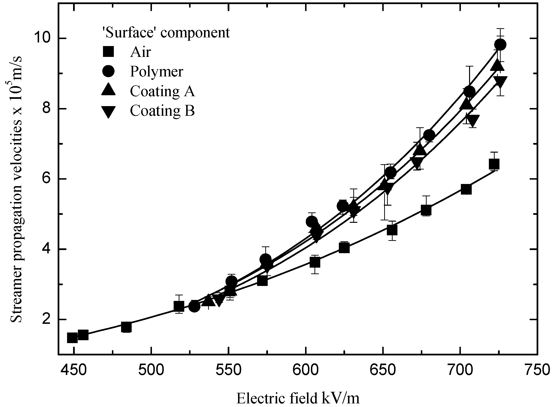 Polymers 13 03784 g008