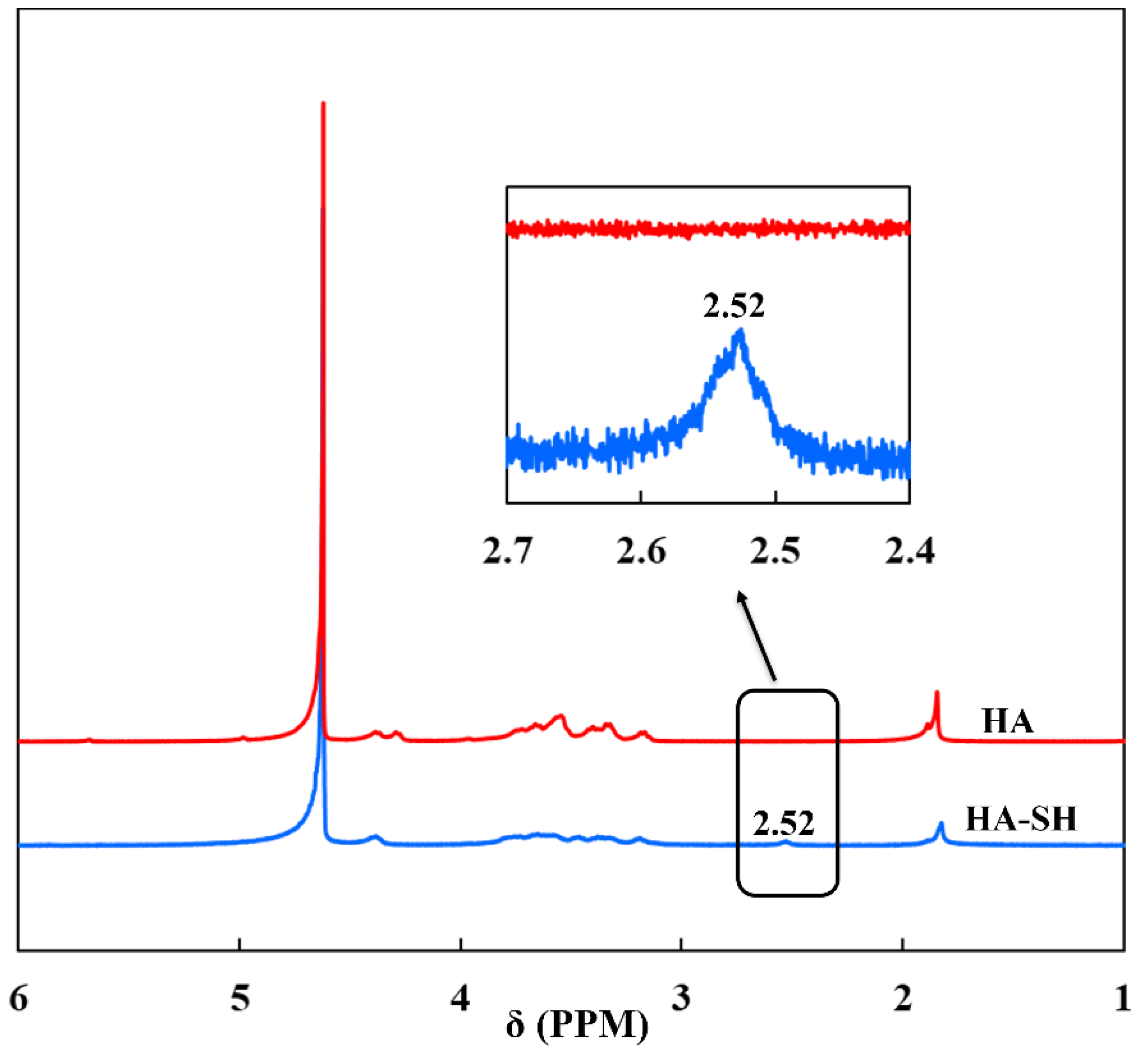 Polymers 13 03785 g001