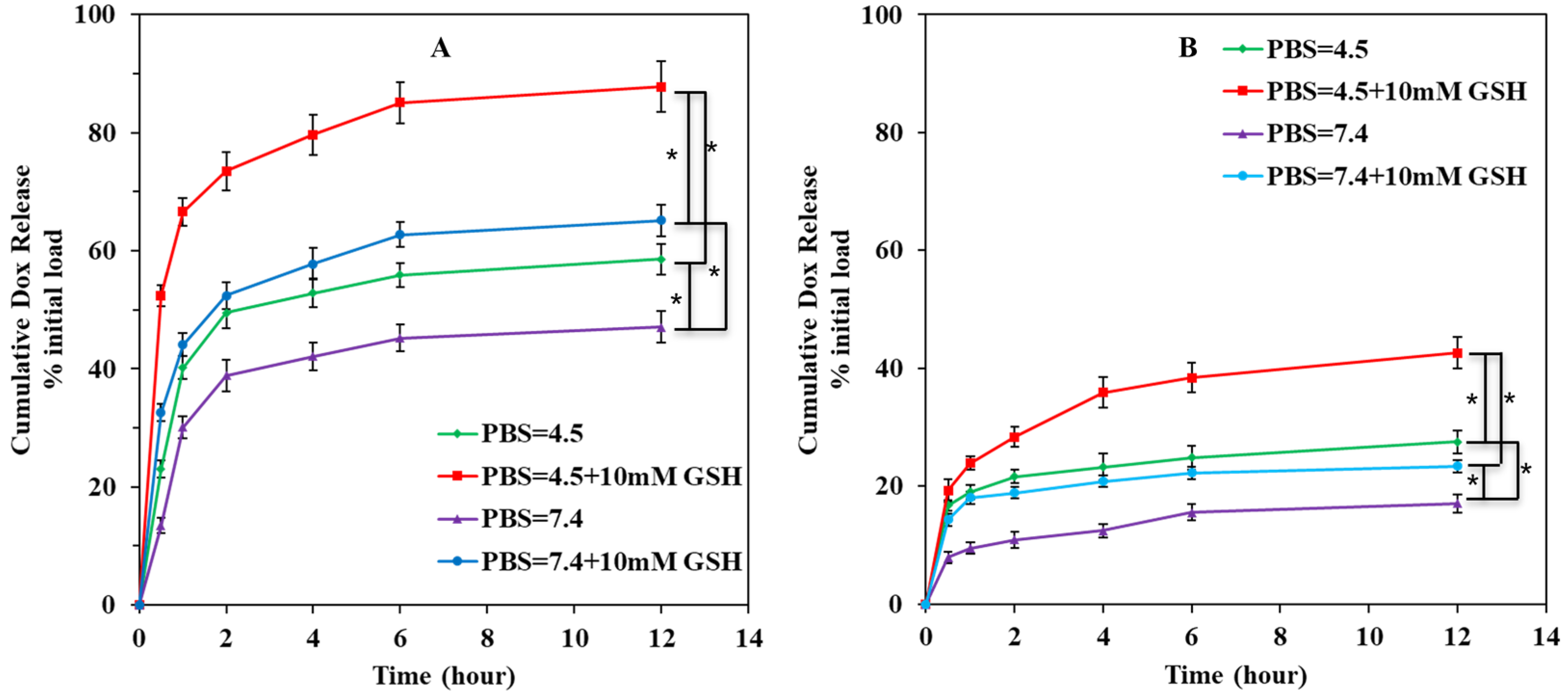 Polymers 13 03785 g007