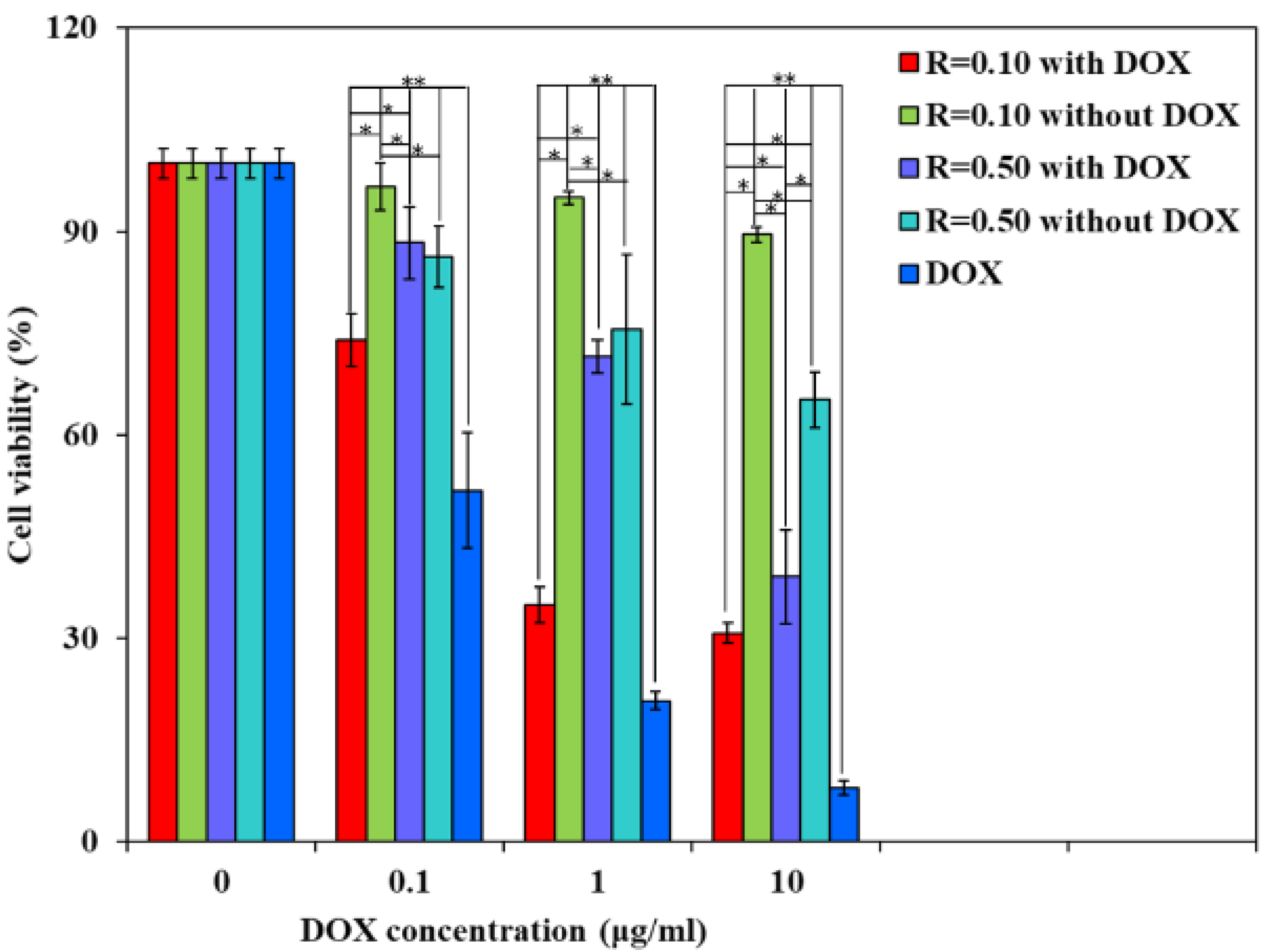 Polymers 13 03785 g008