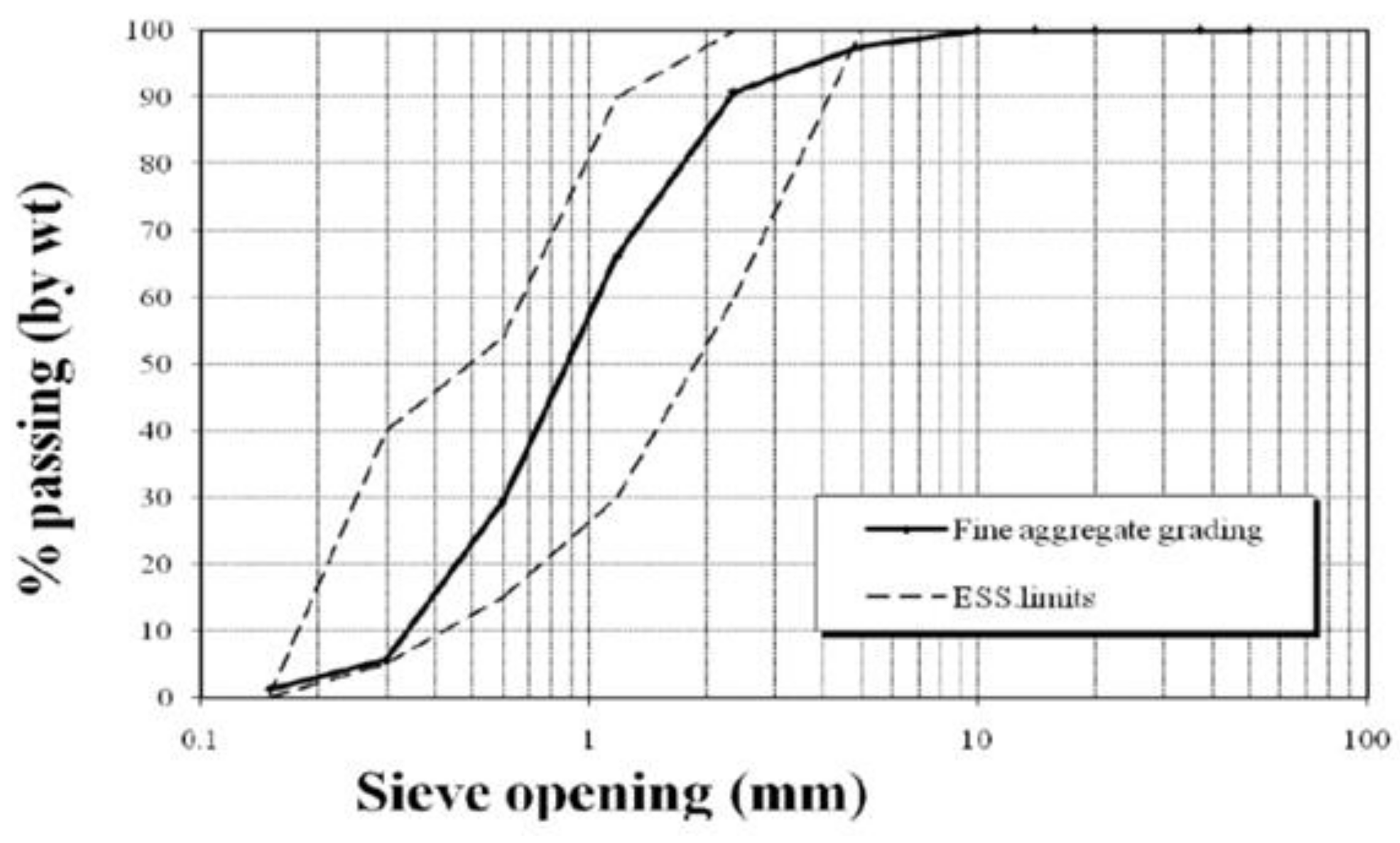 Polymers 13 03789 g001