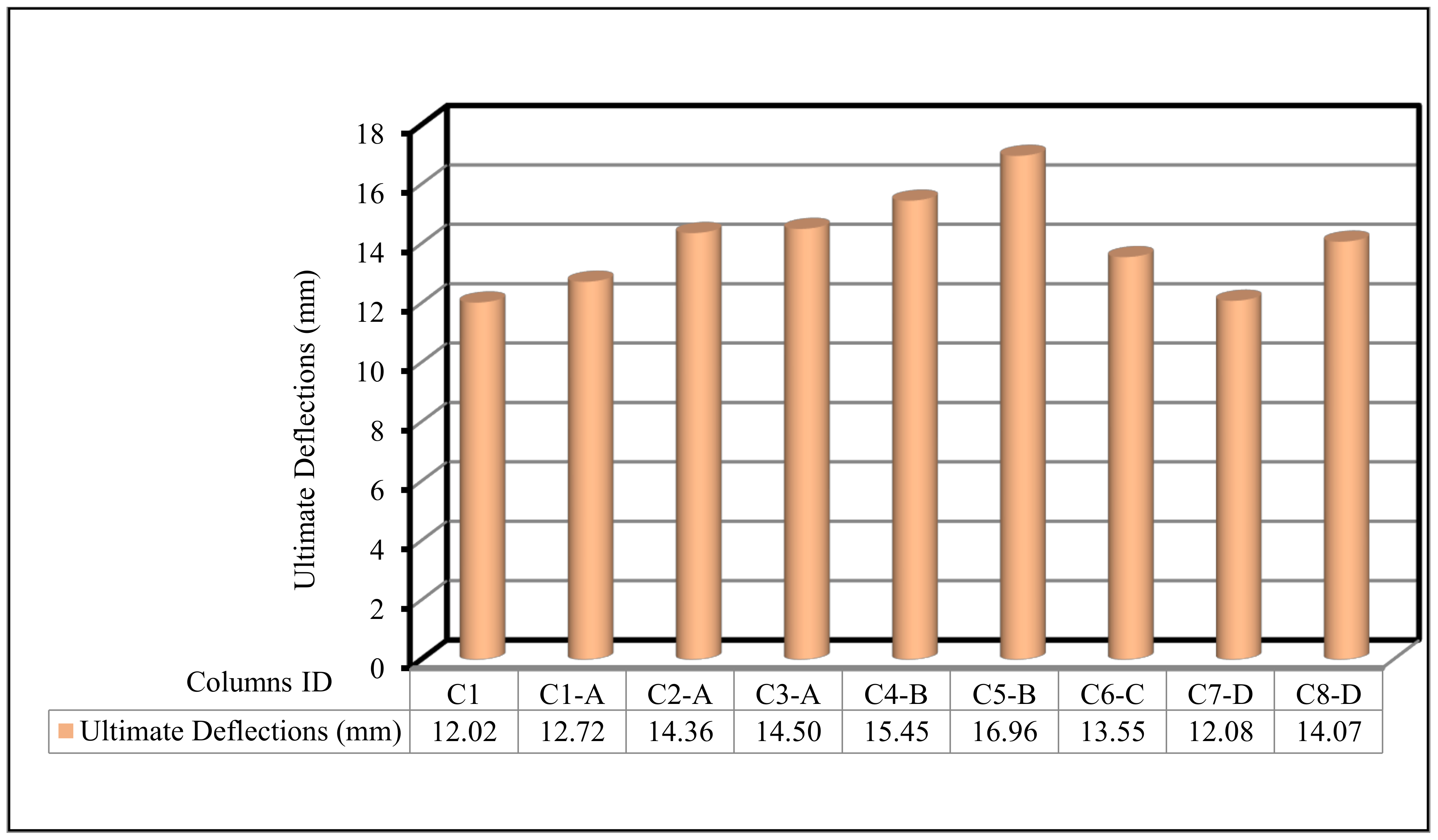 Polymers 13 03789 g012