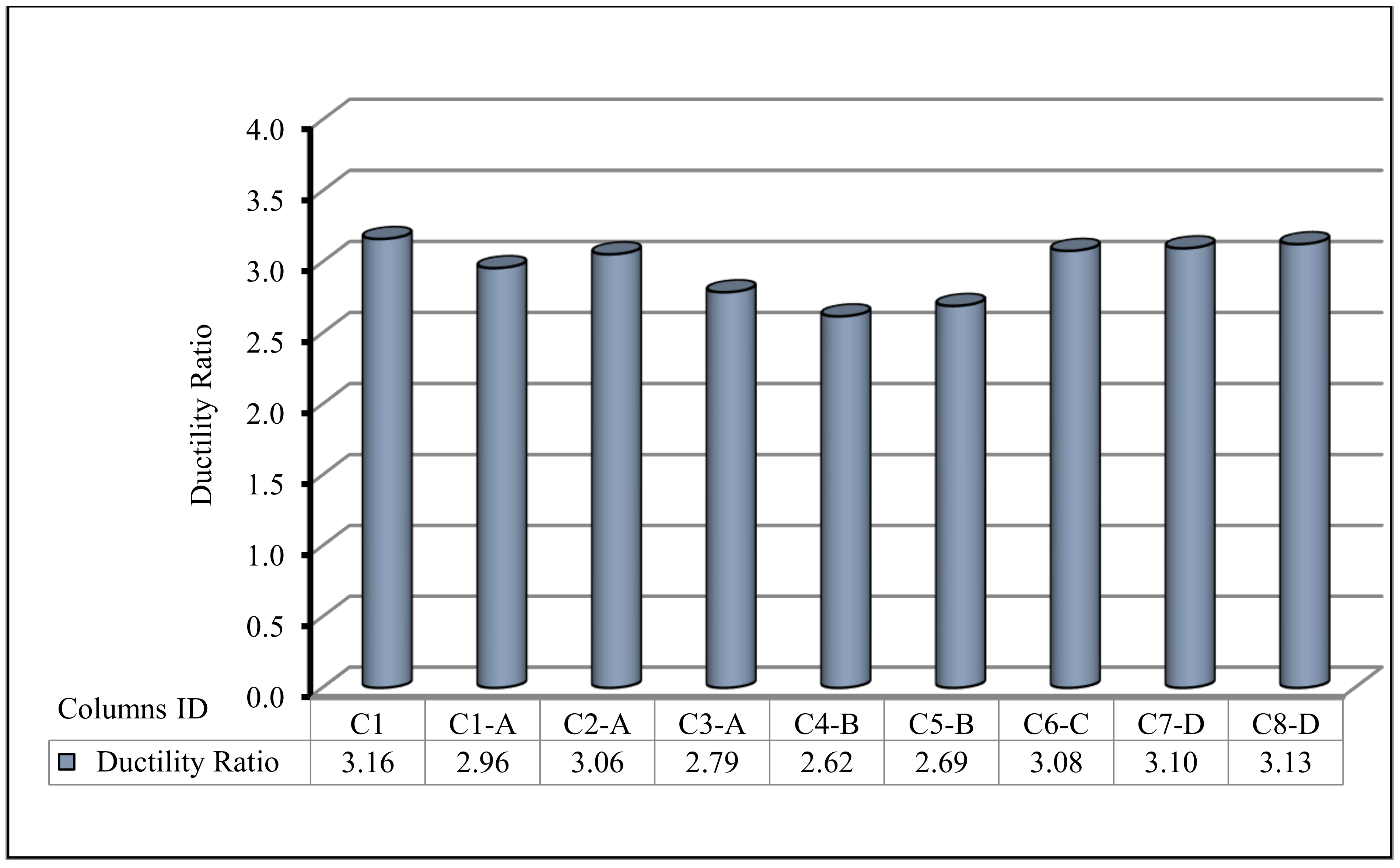 Polymers 13 03789 g013