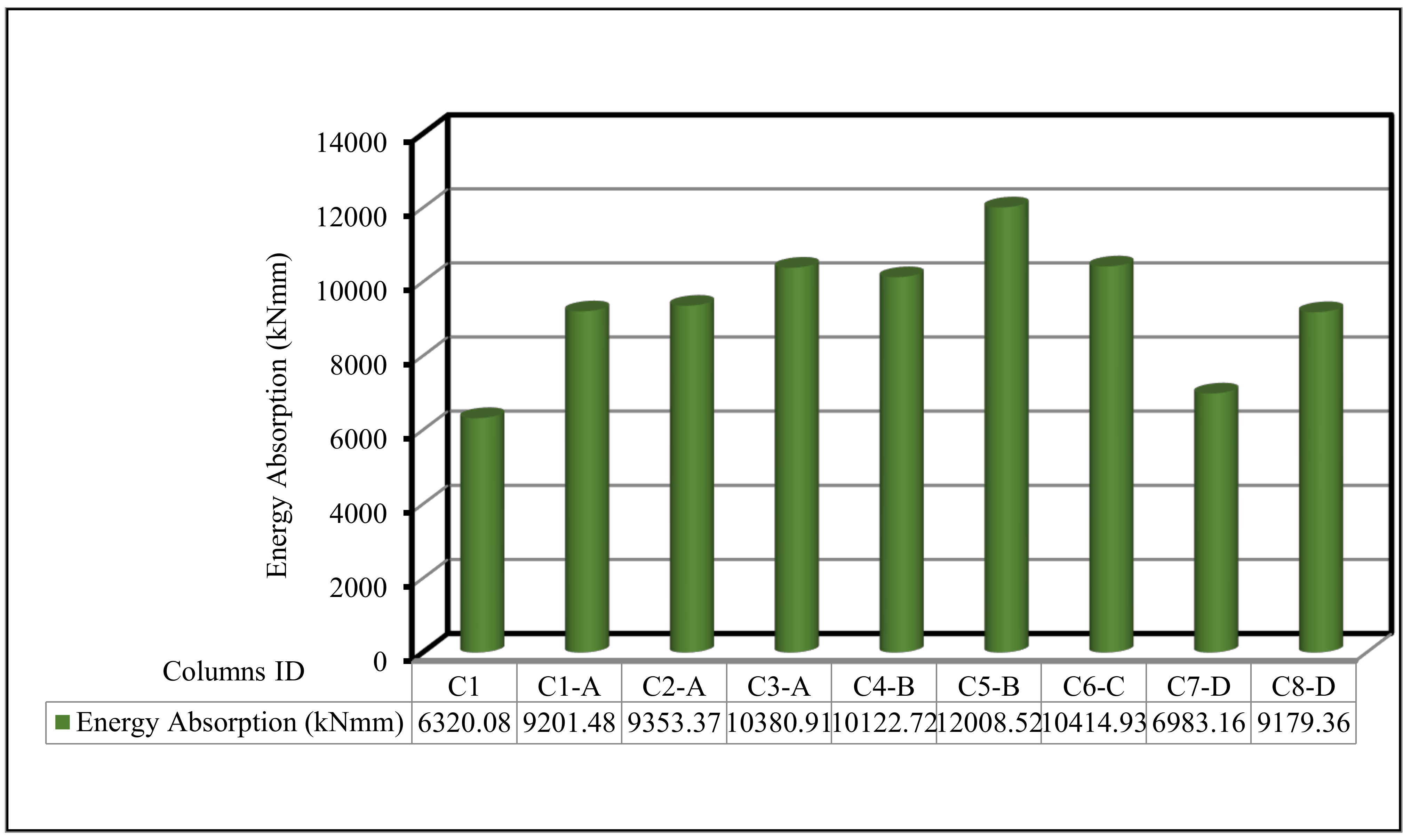 Polymers 13 03789 g014