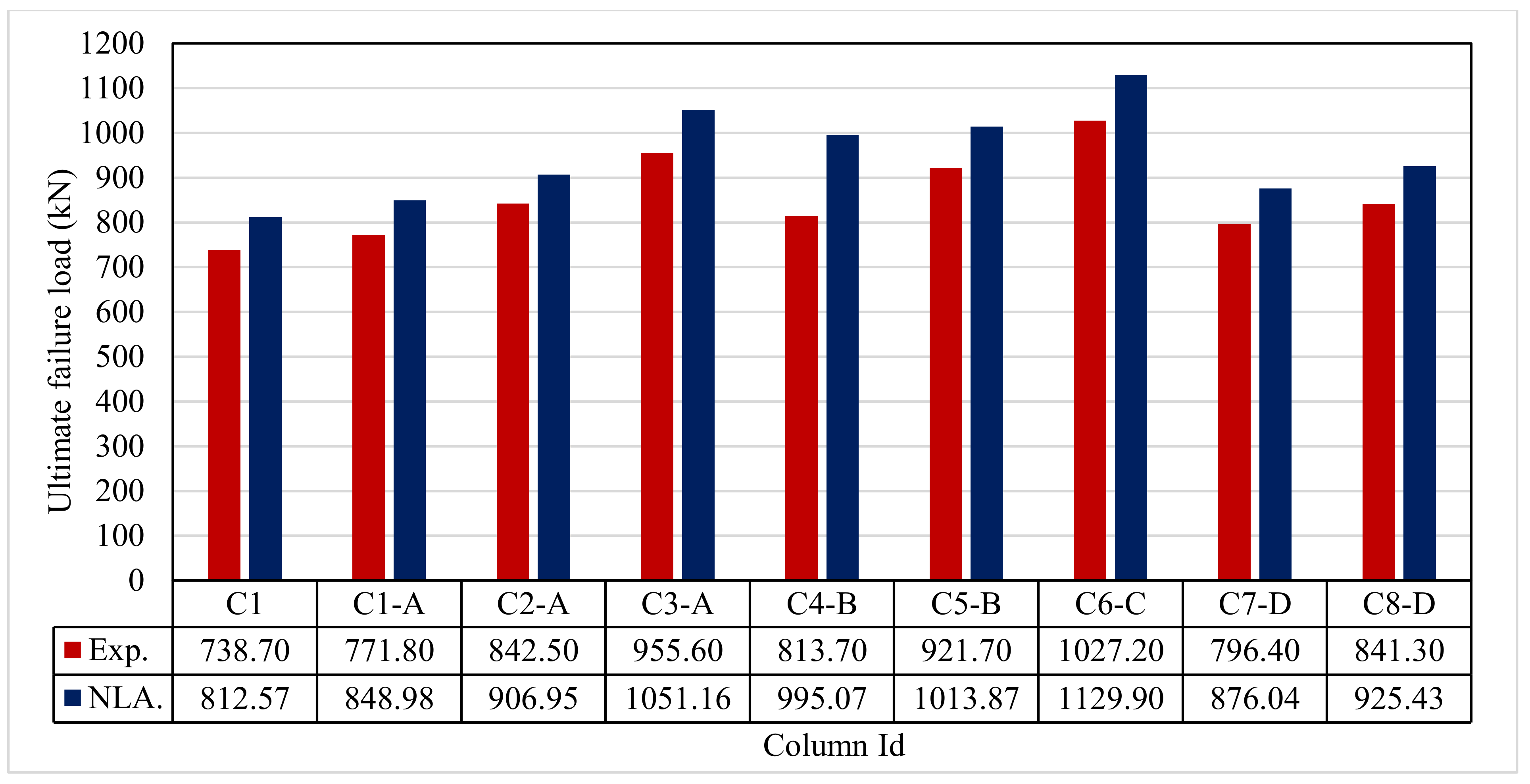 Polymers 13 03789 g019