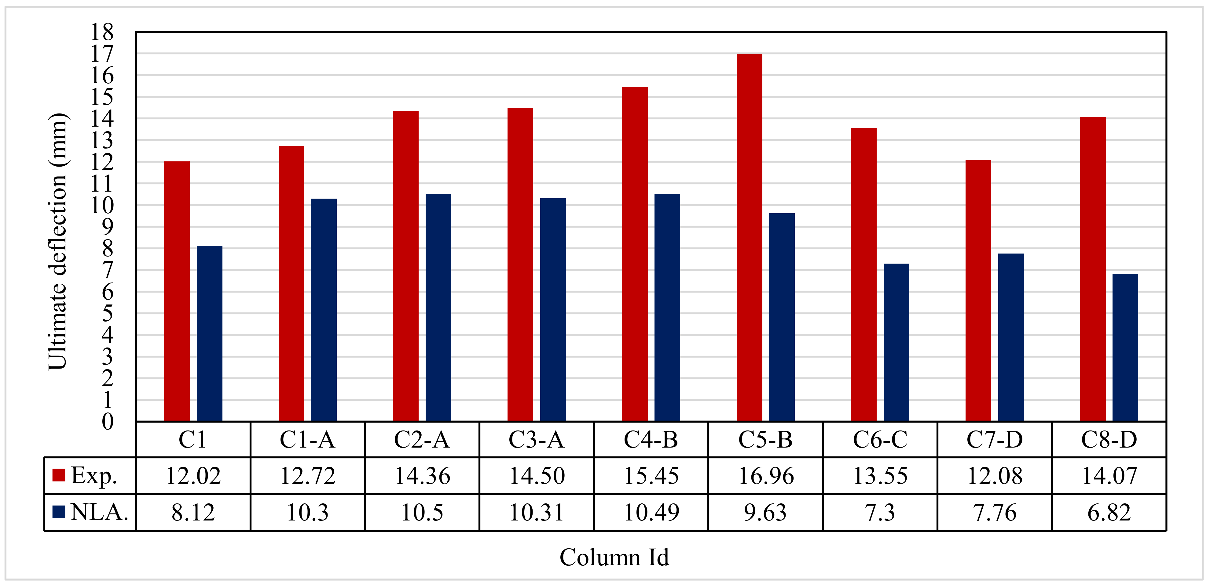 Polymers 13 03789 g020