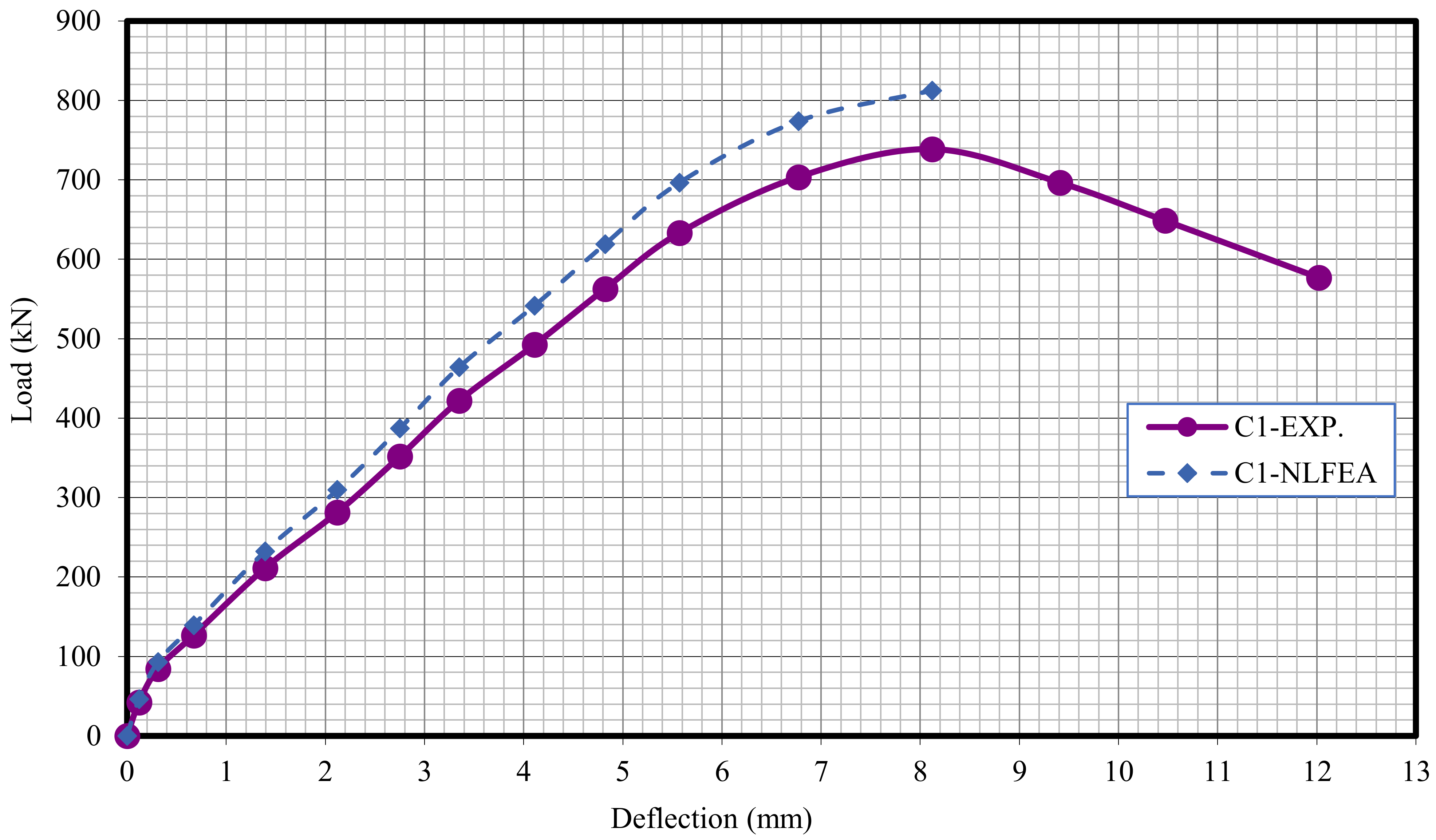 Polymers 13 03789 g021